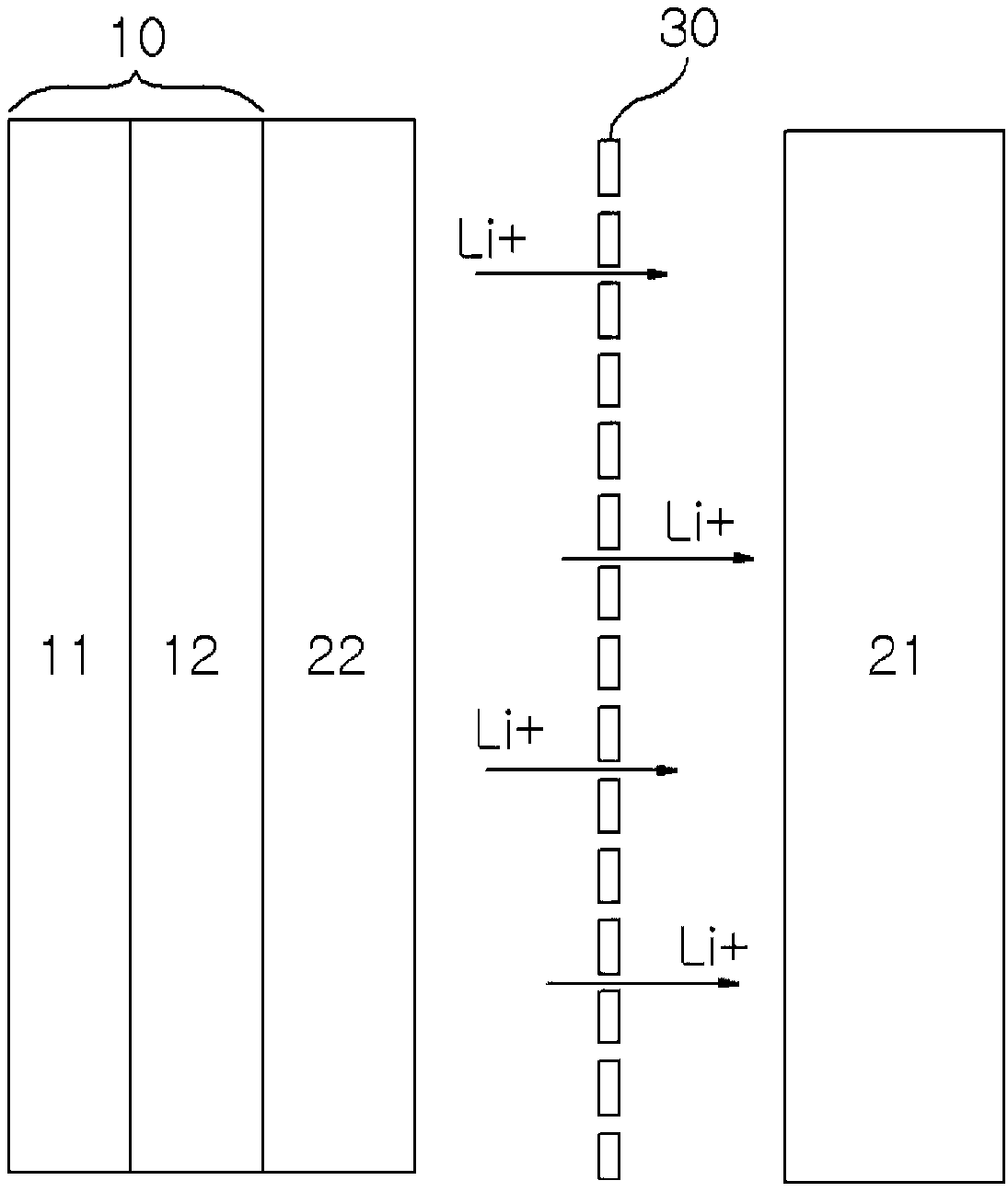 Lithium secondary battery having lithium metal formed on anode and manufacturing method therefor