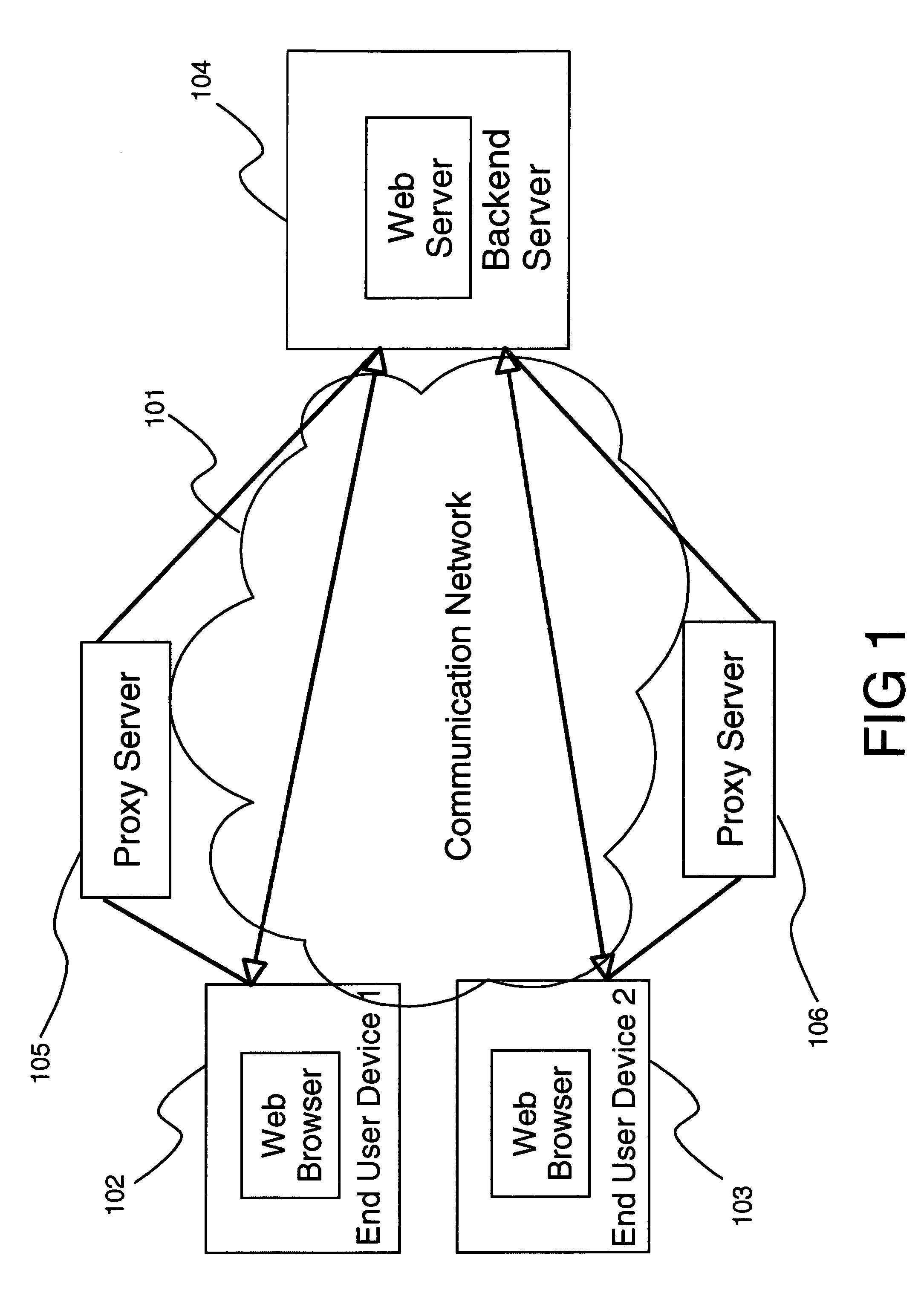 Method and apparatus for distributed application acceleration