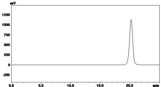 Technology for extracting high-purity oxyresveratrol from morus alba L.