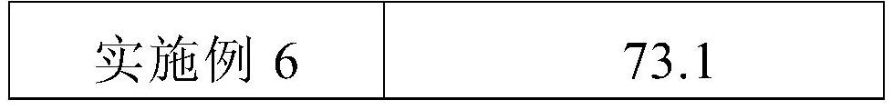 Freckle-removing and whitening essence and preparation method thereof