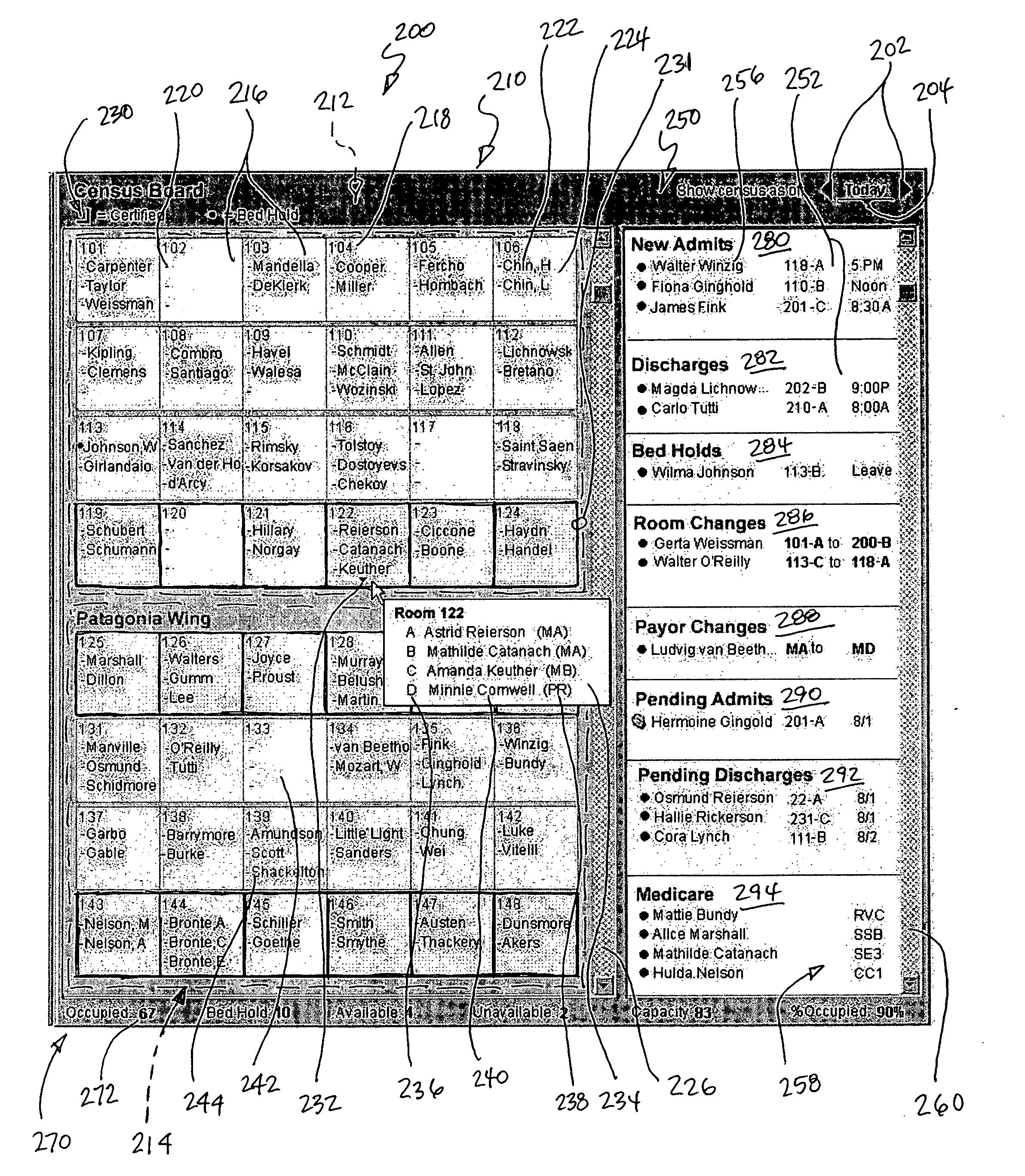 System and method for displaying the census of a healthcare facility