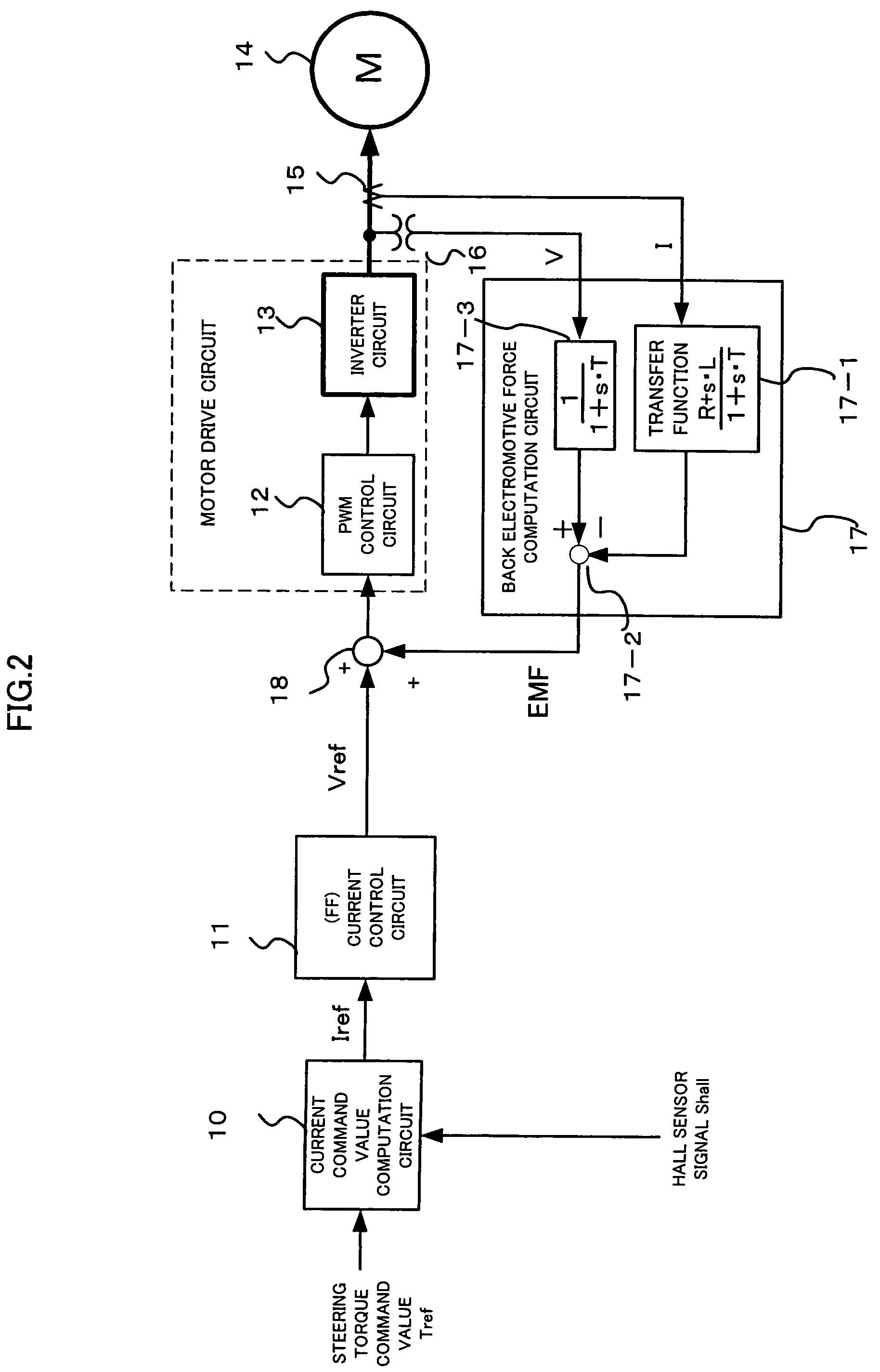 Controller for electric power steering device