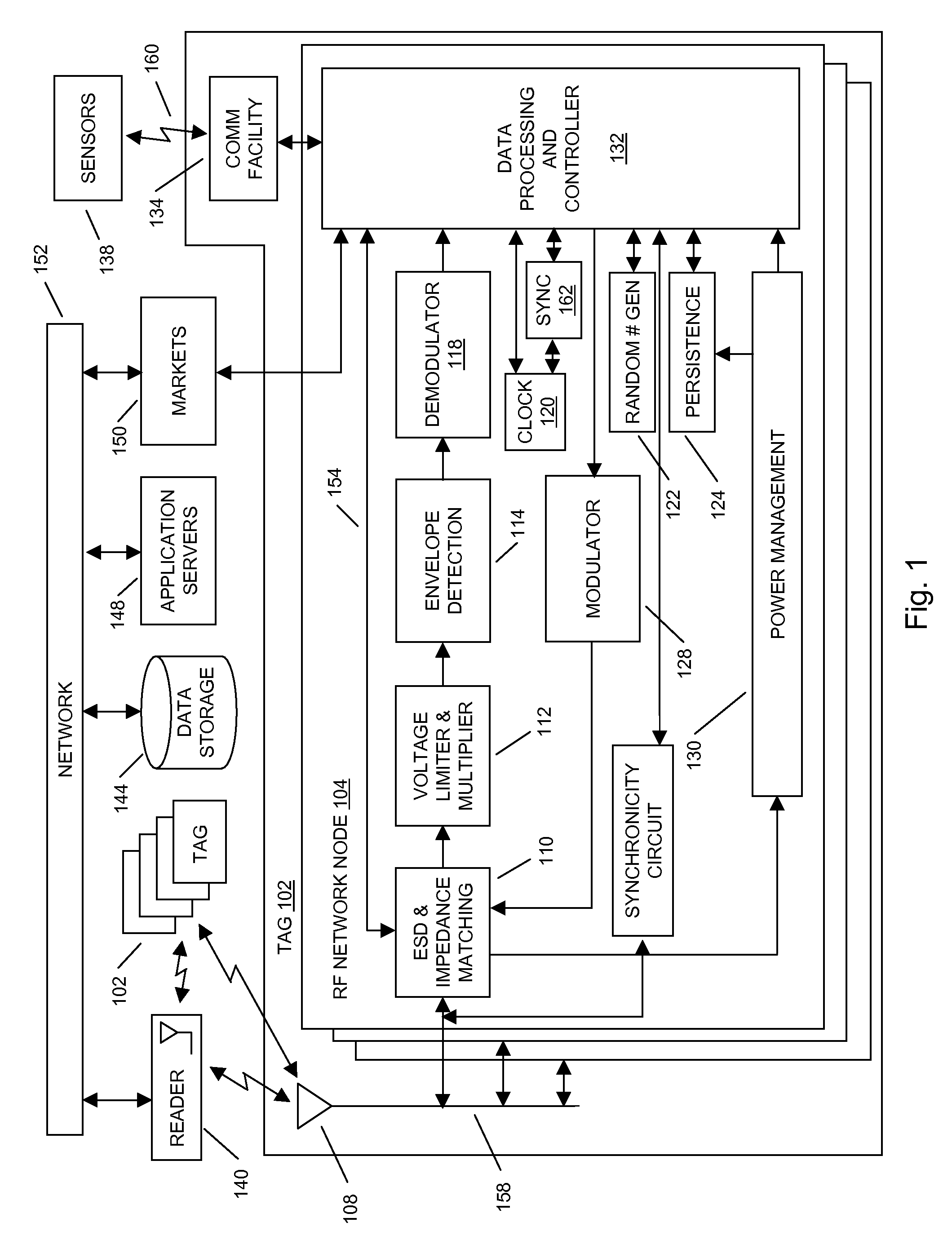 Methods and systems of a multiple radio frequency network node RFID tag