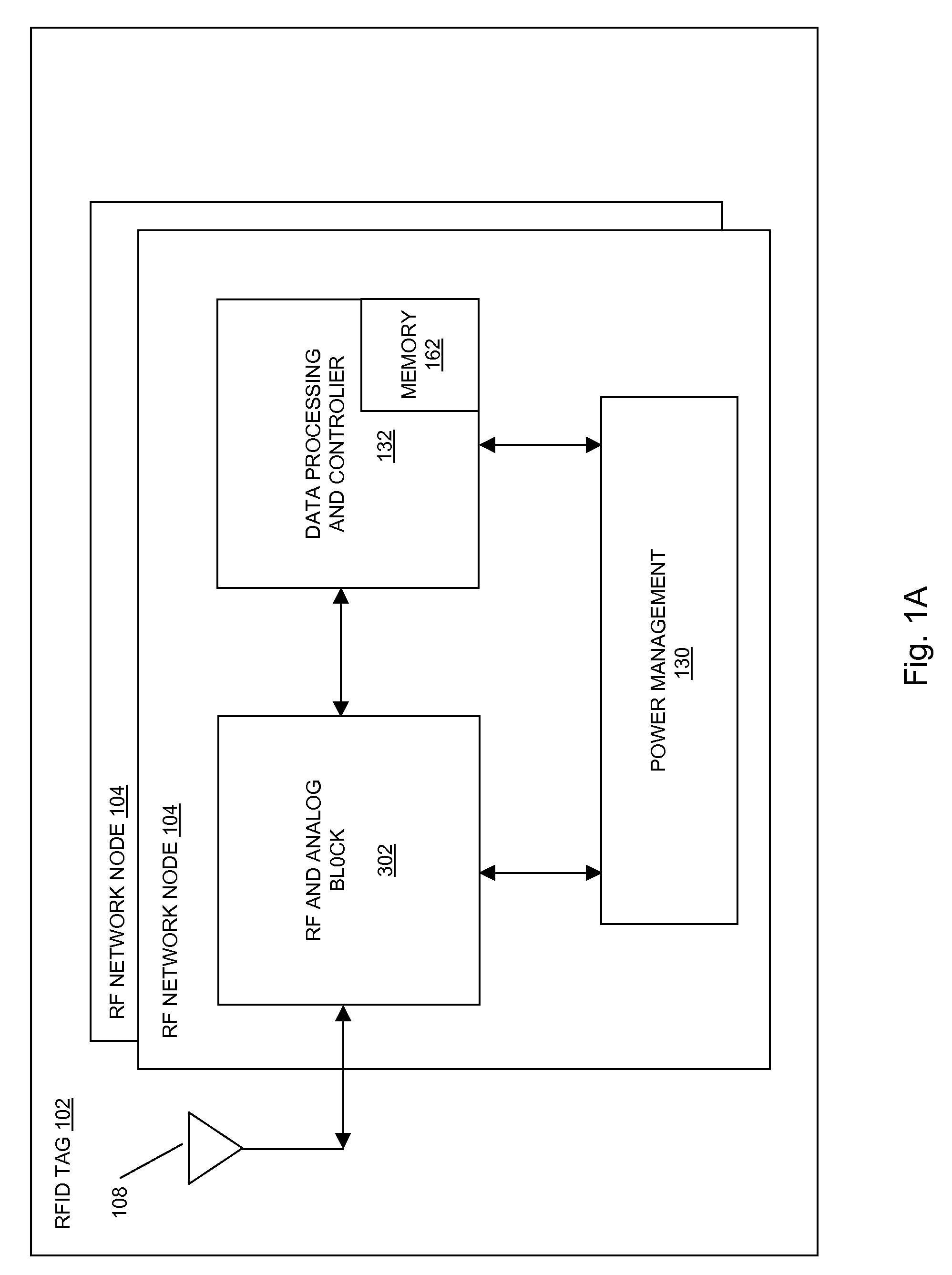 Methods and systems of a multiple radio frequency network node RFID tag