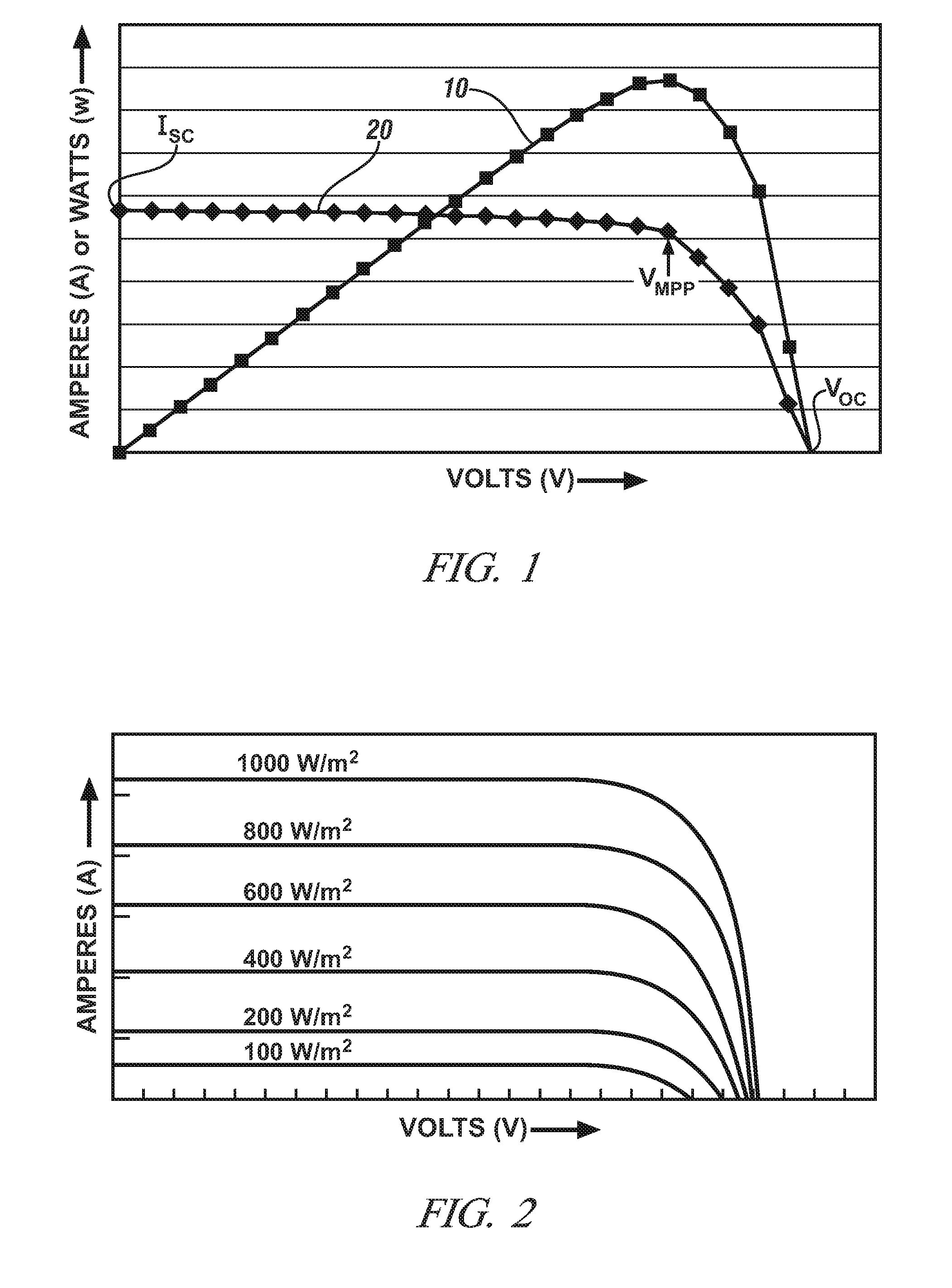 Photo-voltaic charging of high voltage traction batteries