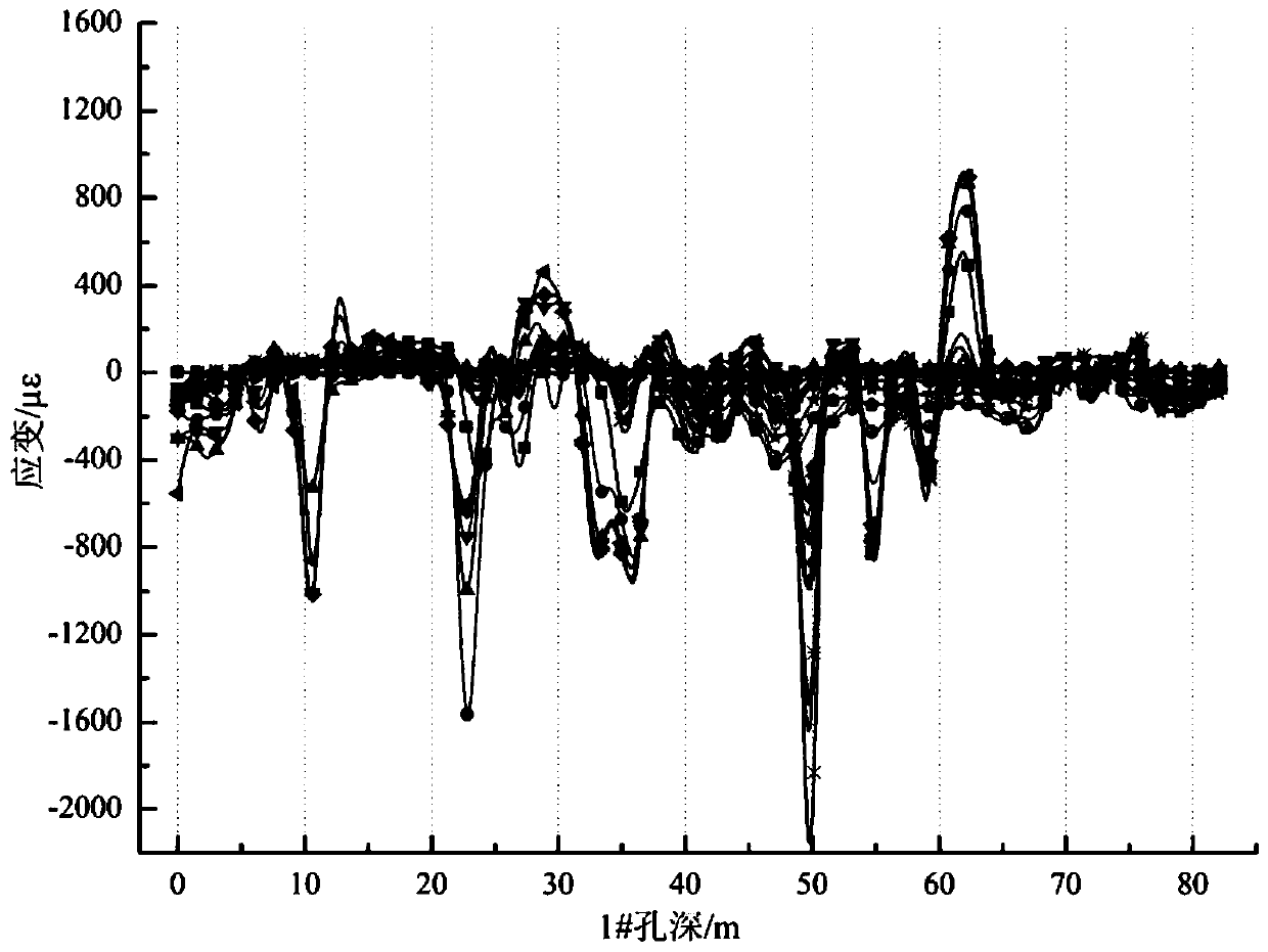 Real-time monitoring and early warning system and method for failure depth of coal seam floor in mining face