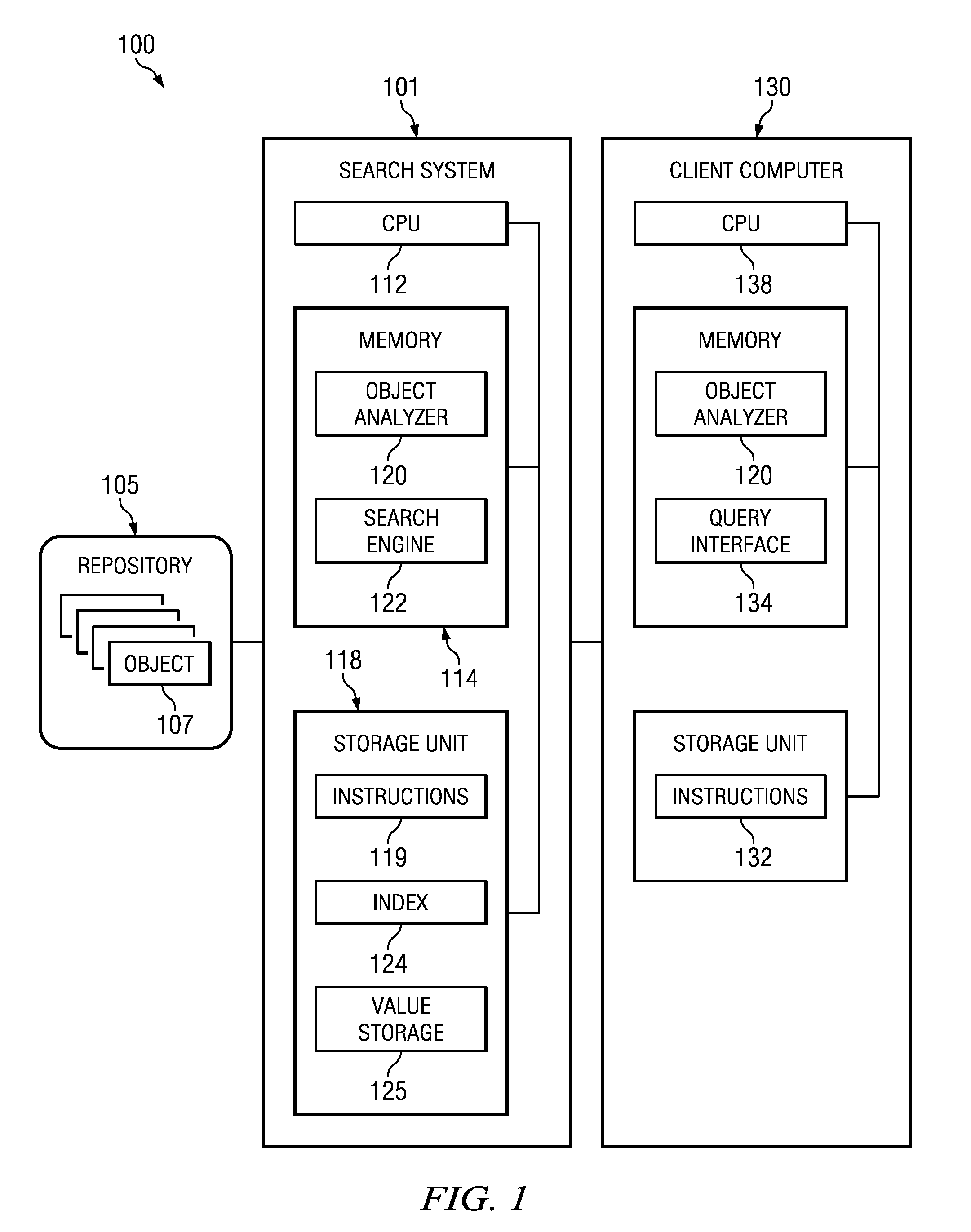 System and method of quality assessment of a search index