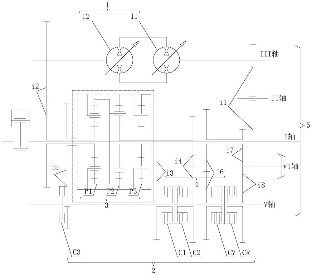 A three-planetary three-stage hydraulic-mechanical continuously variable transmission for a high-power tractor