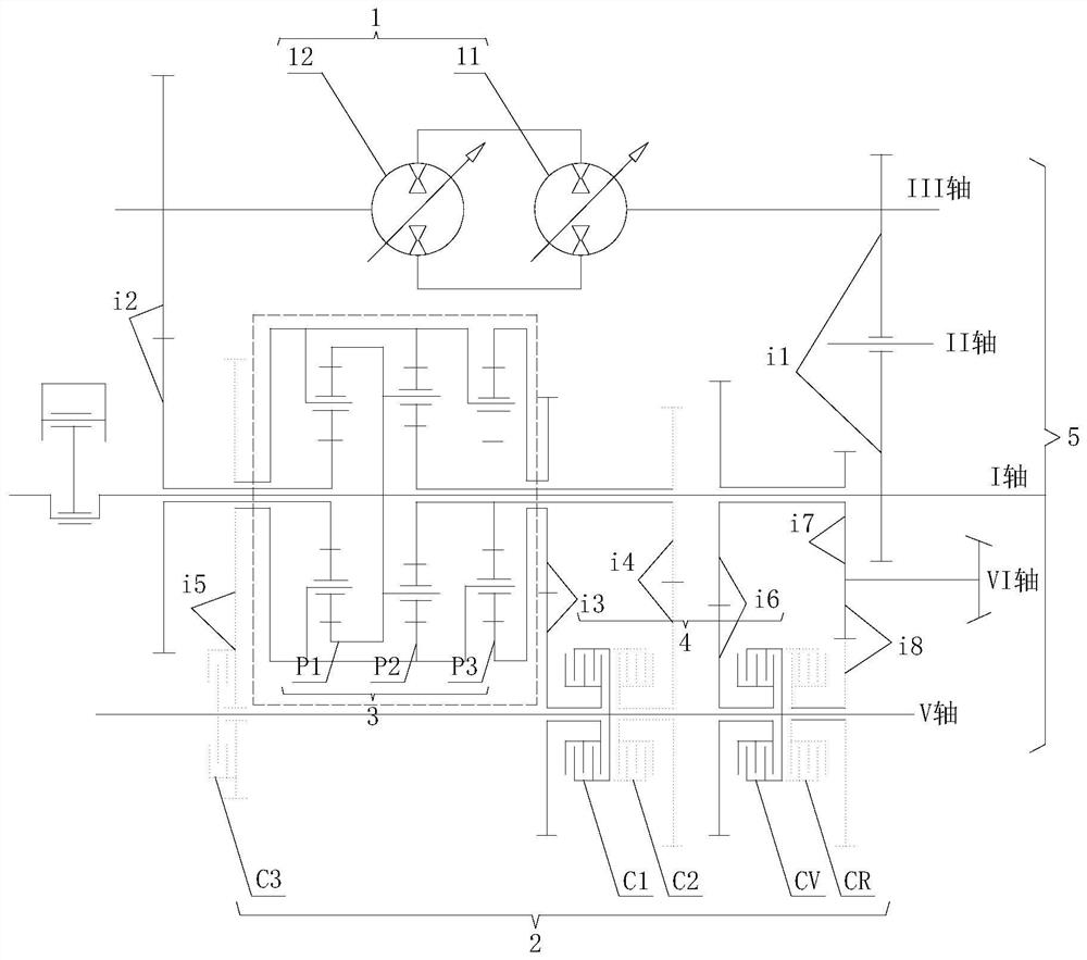 A three-planetary three-stage hydraulic-mechanical continuously variable transmission for a high-power tractor