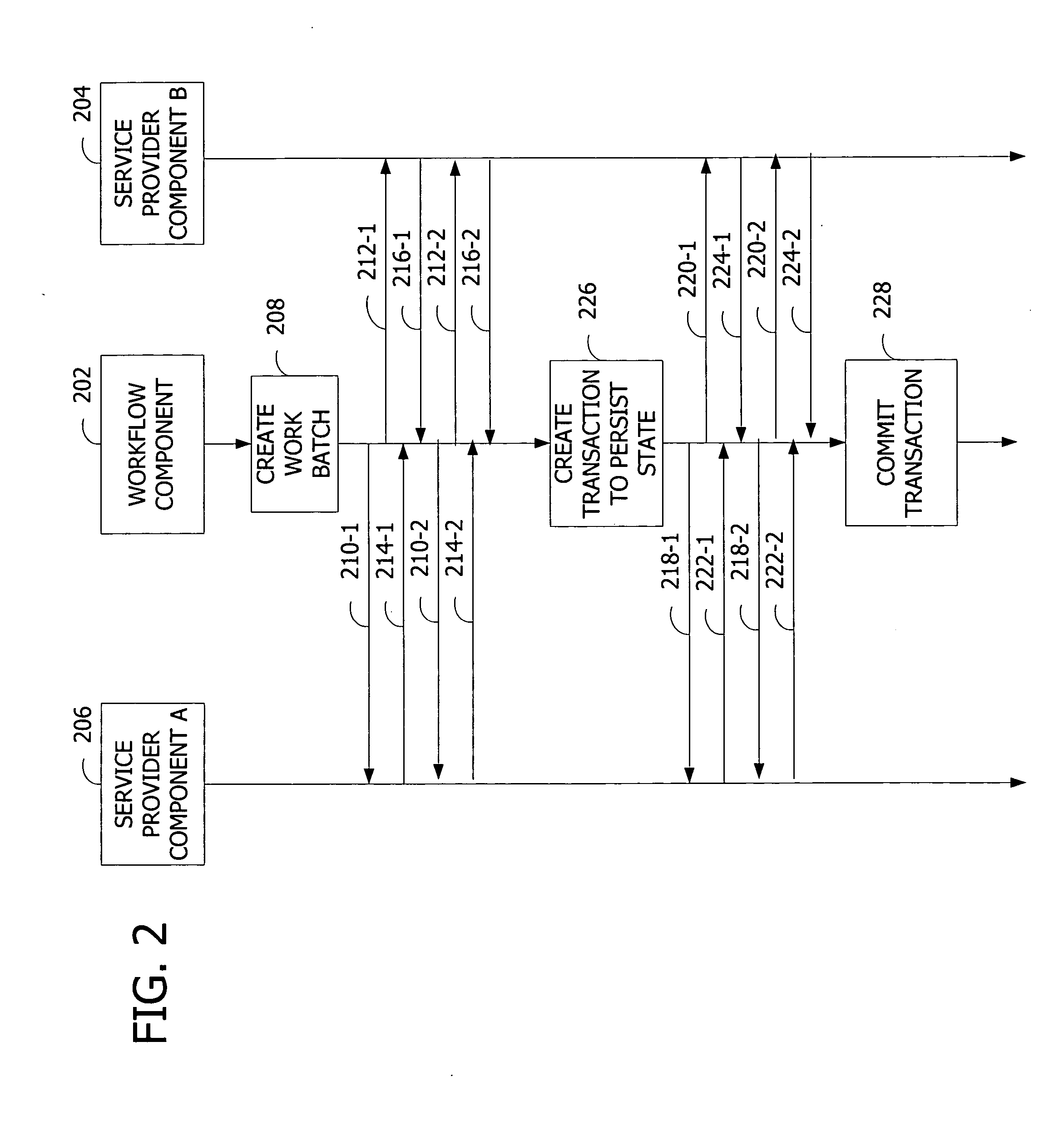 Synchronization of runtime and application state via batching of workflow transactions