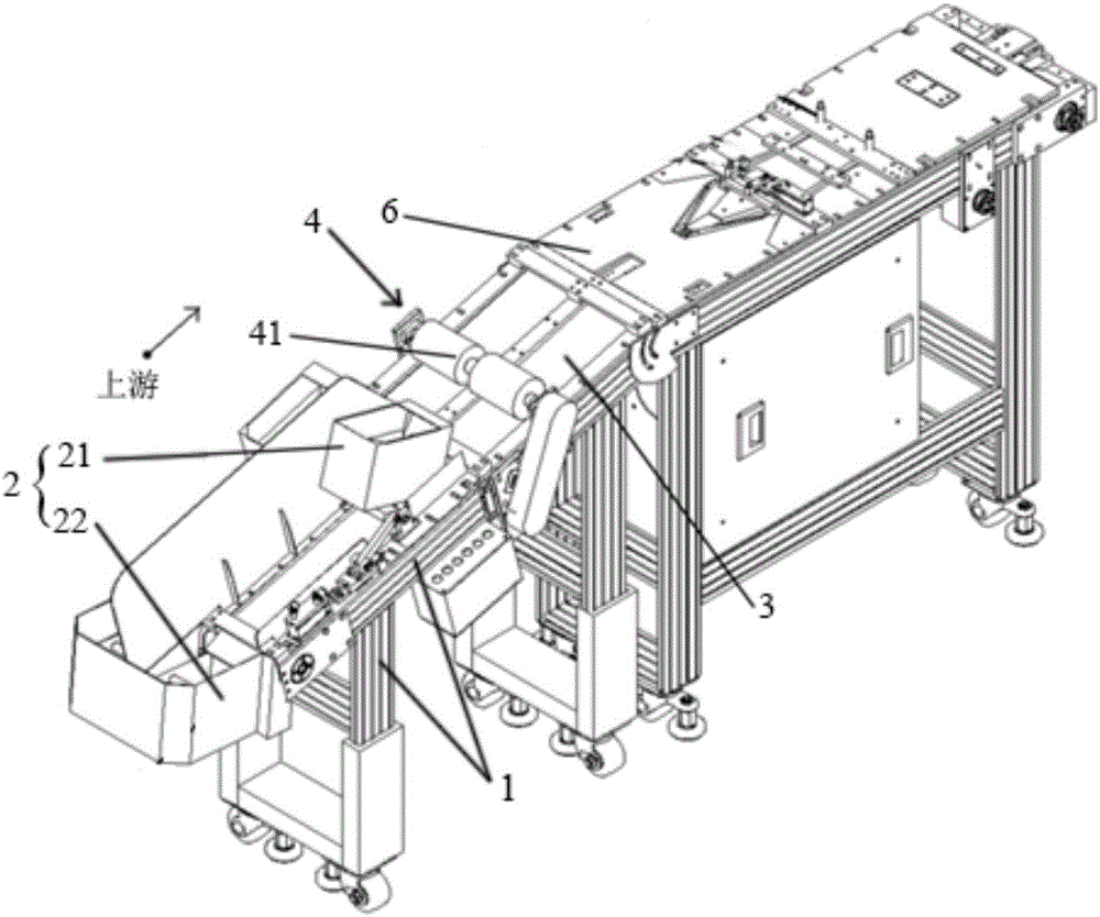 Automatic screening feeding mechanism for columnar parts