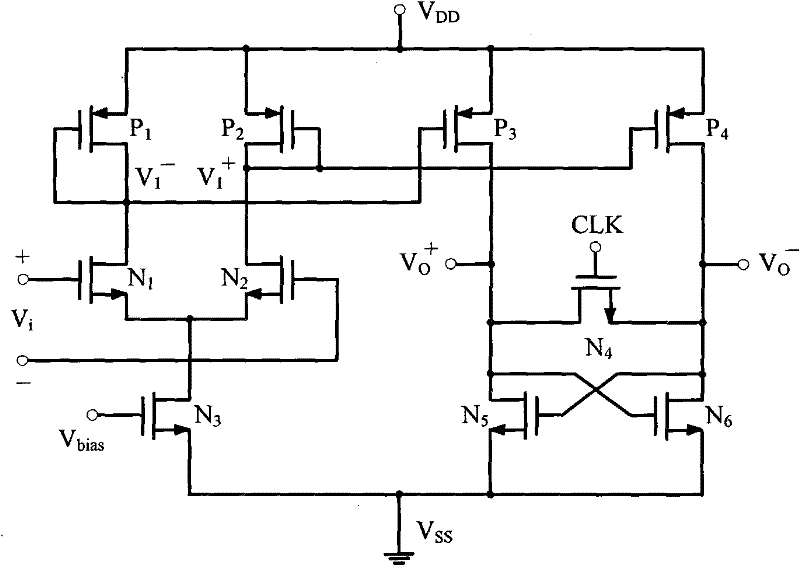 High speed comparator