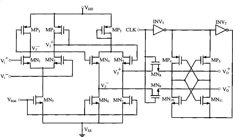 High speed comparator