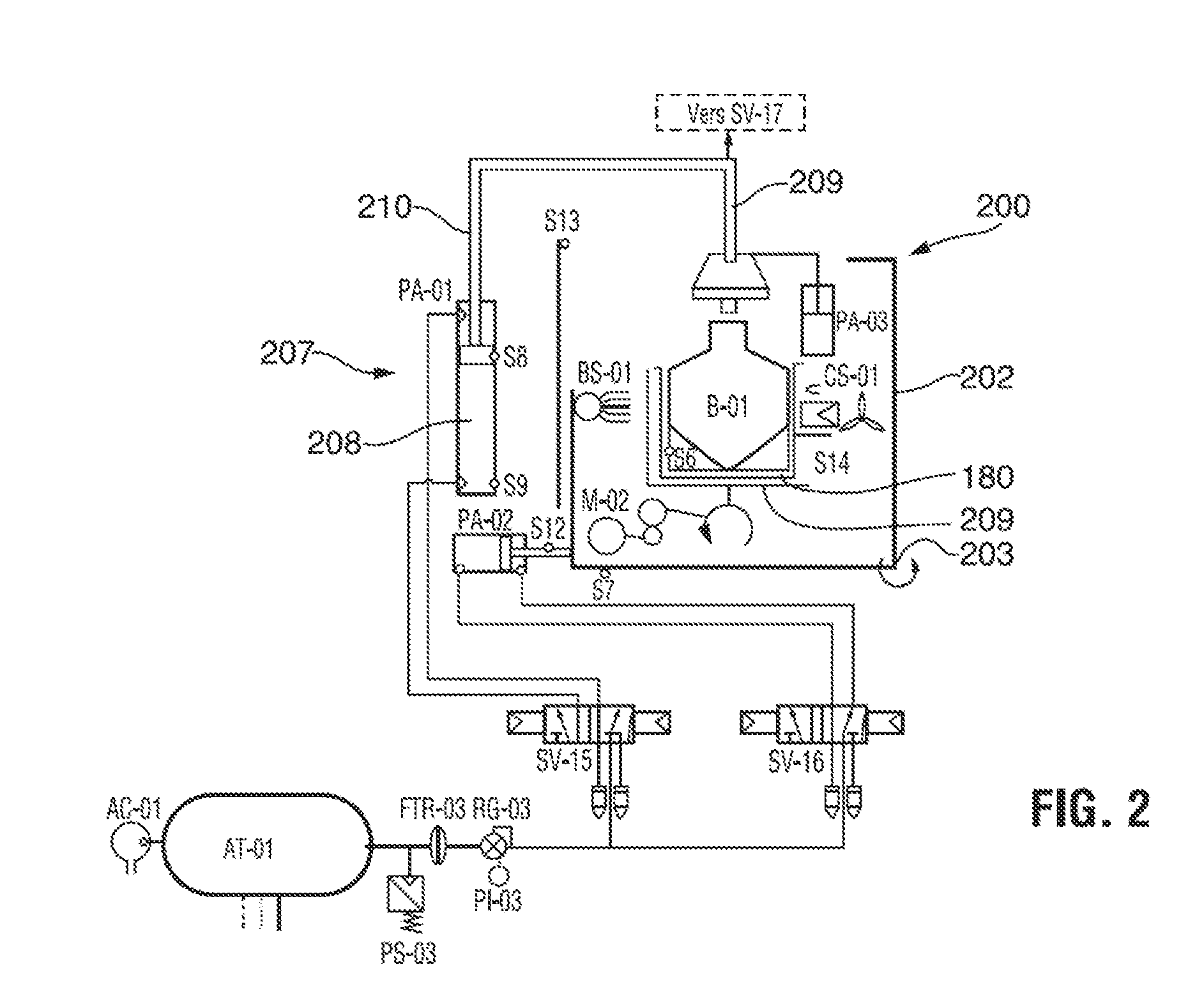 Hydrogen peroxide sterilization method