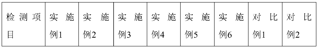 Sheet molding compound, and composition, preparation and application thereof