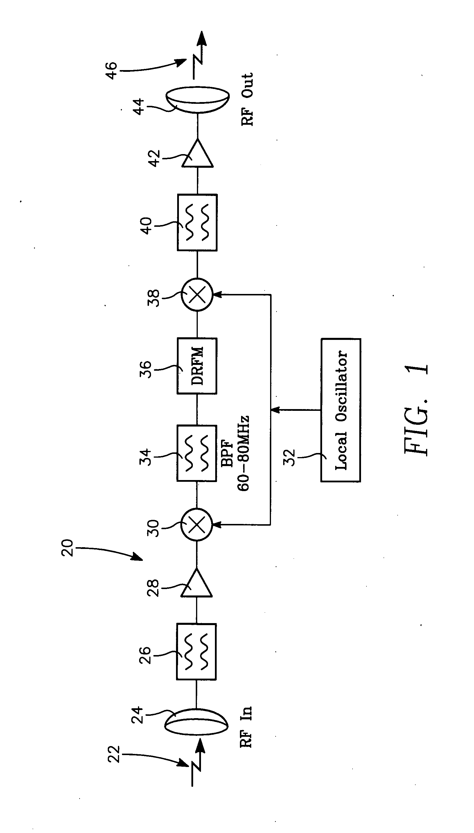 Digital radio frequency memory