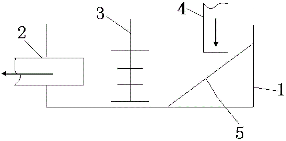 Slurry pump sump