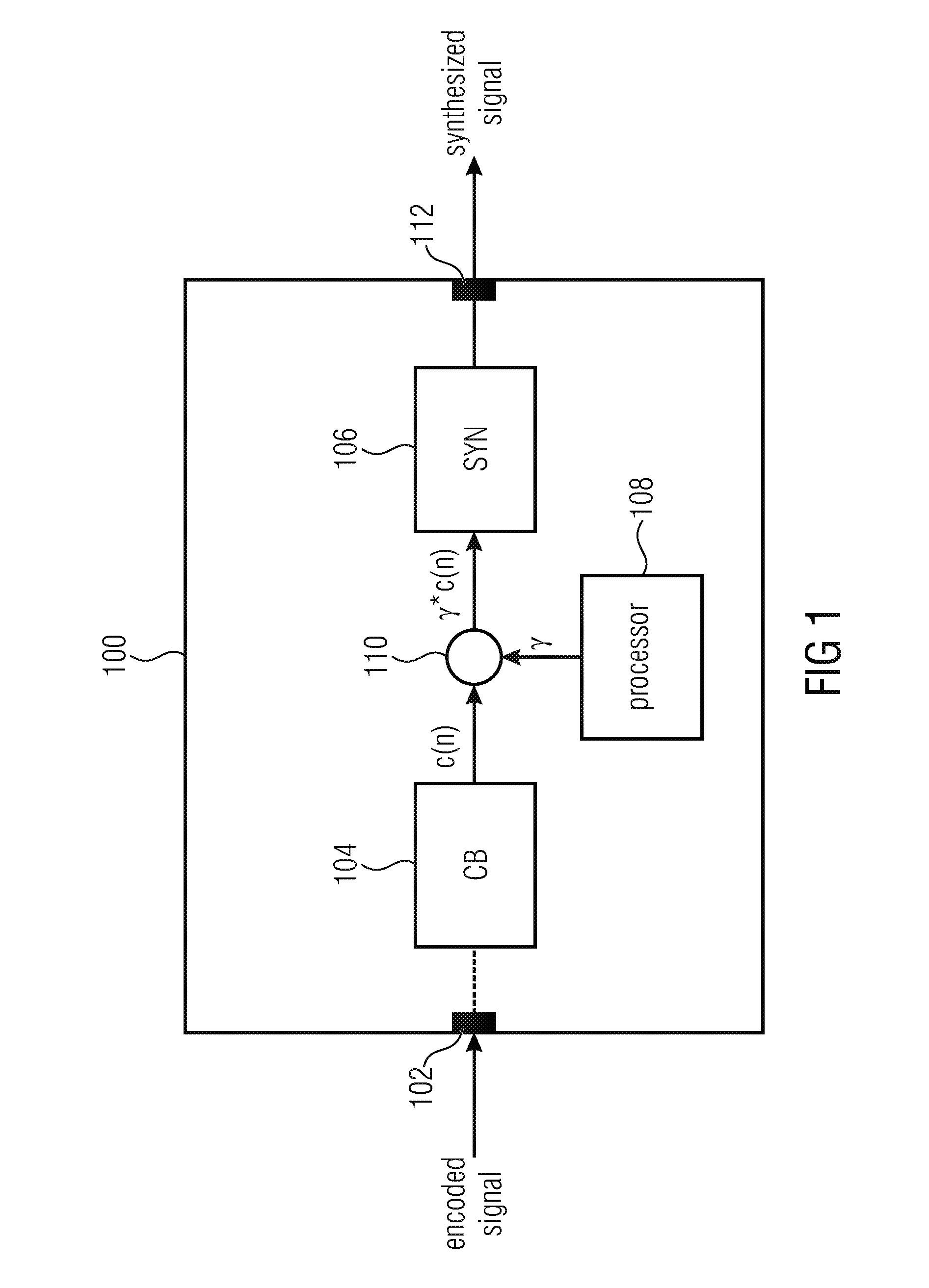 Apparatus and method for synthesizing an audio signal, decoder, encoder, system and computer program