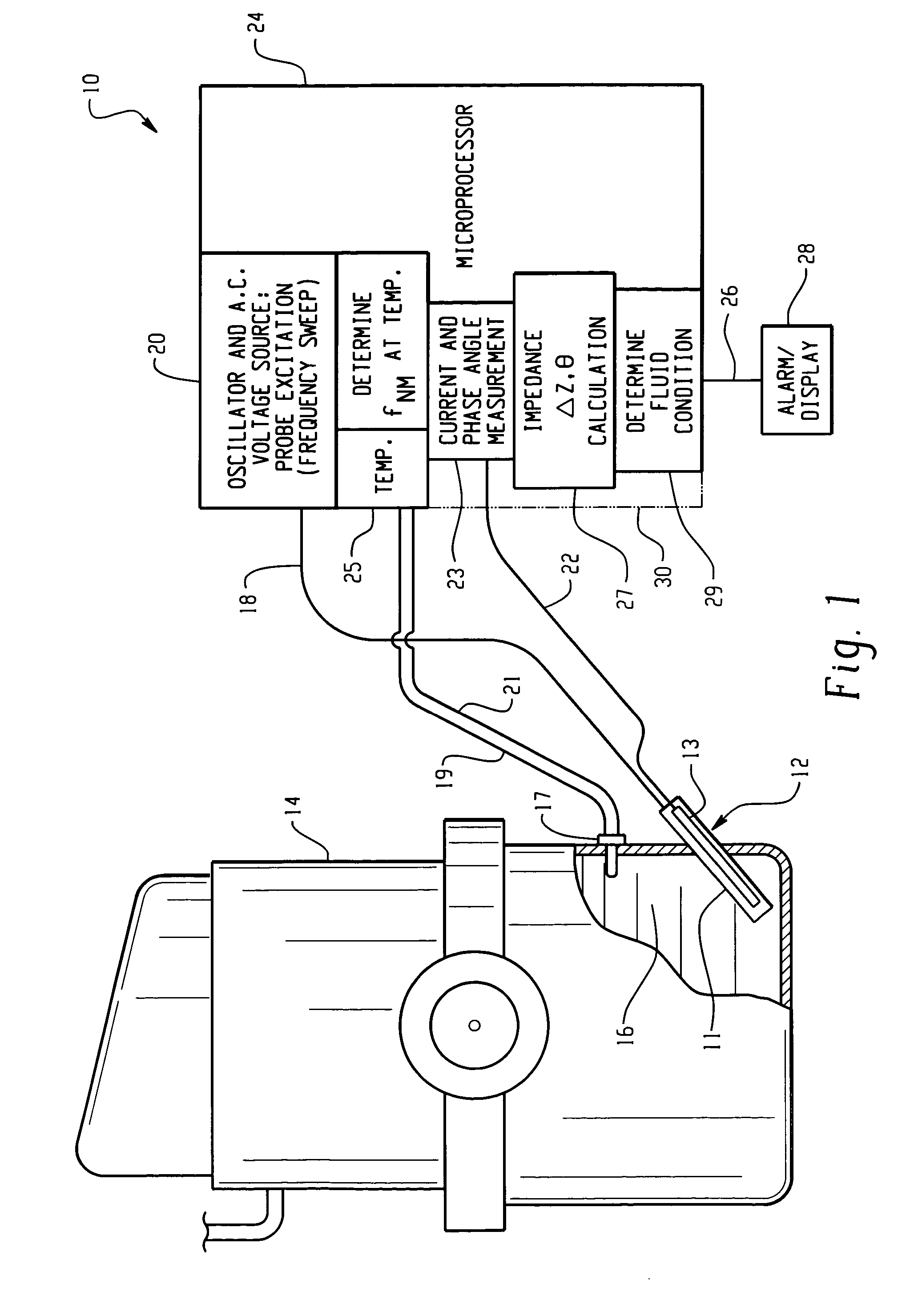 In situ fluid condition monitoring