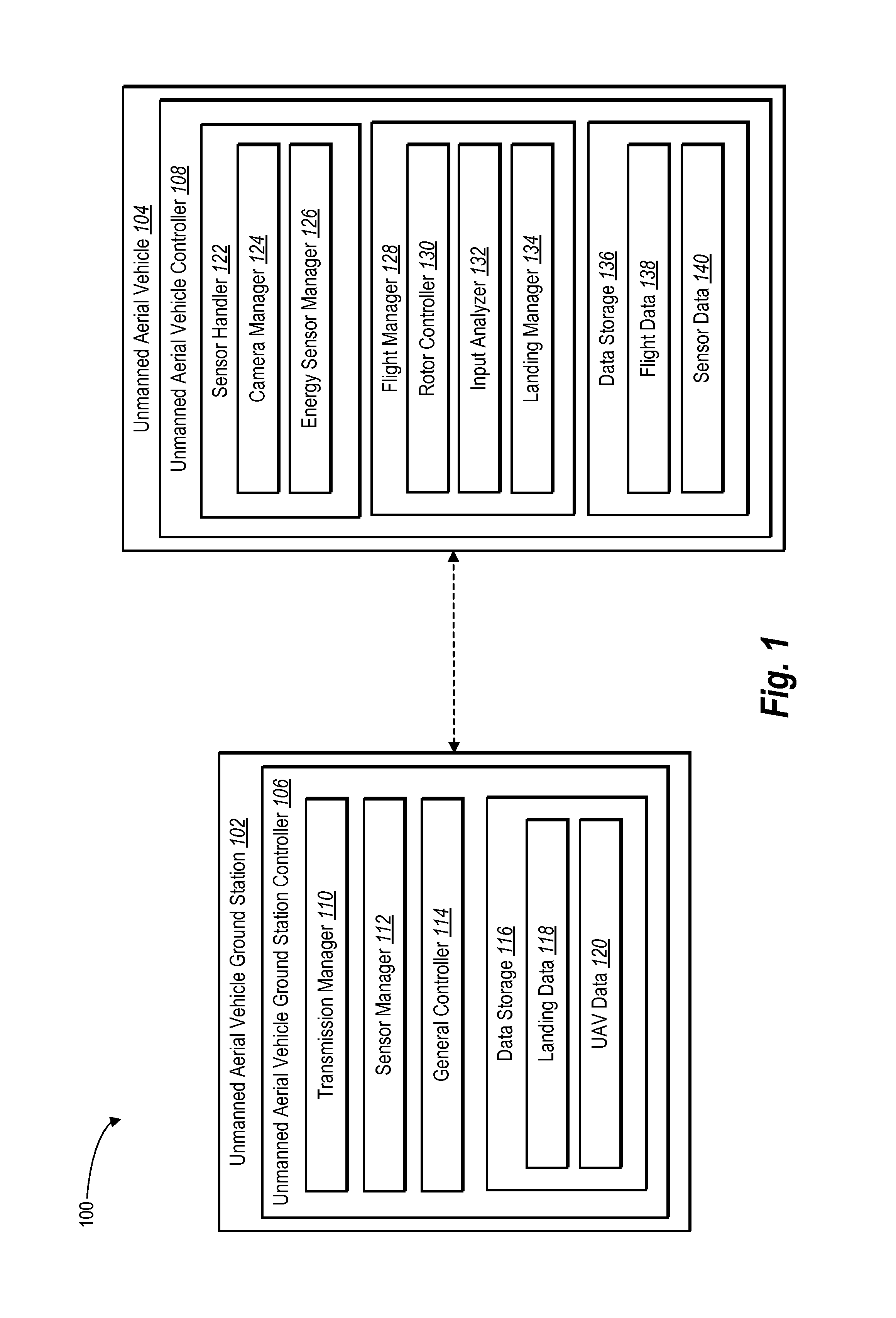 Autonomously landing an unmanned aerial vehicle