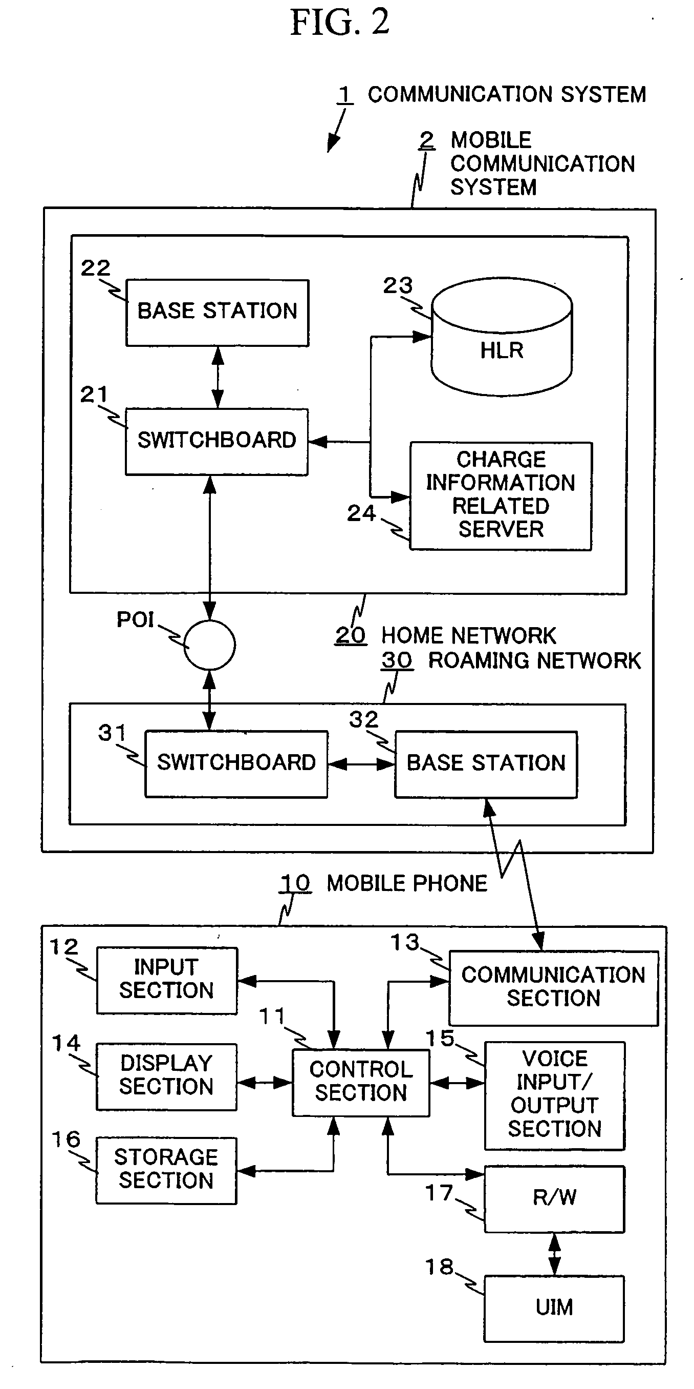 Mobile communication terminal, IC card, mobile communication system, program, and communication charge notification method