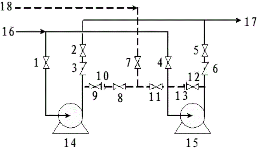 Preheating flow of high-temperature oil slurry pump