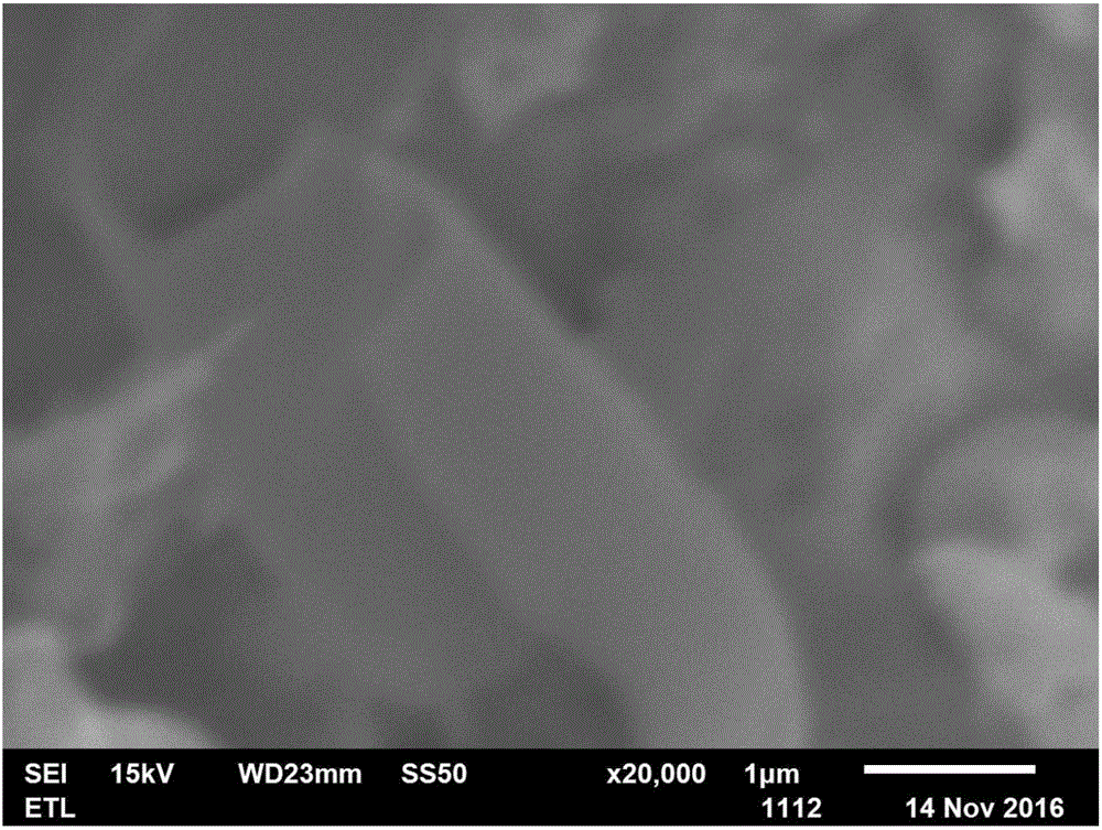 Nitrogen-doped niobium carbide nanosheets and preparation method thereof