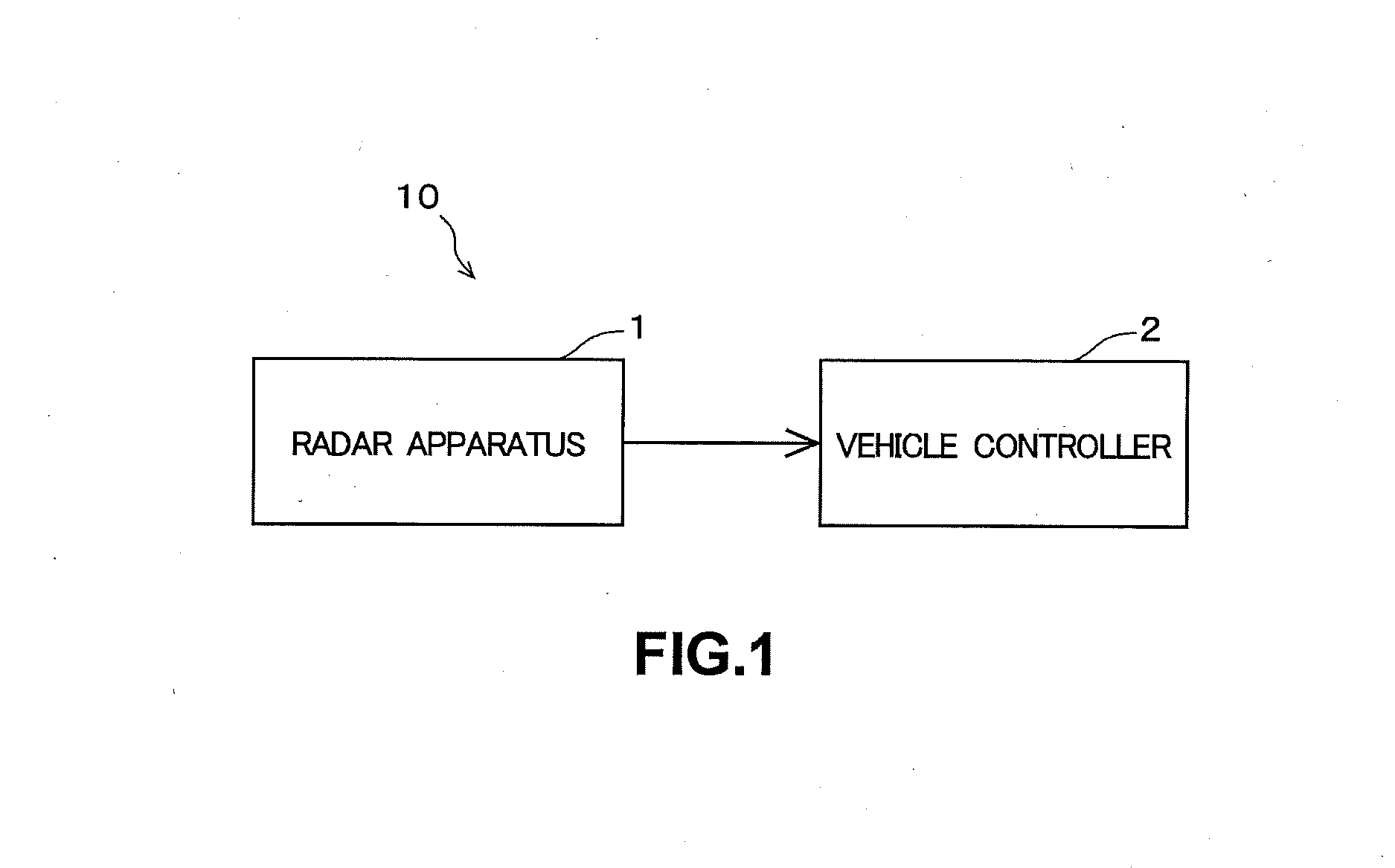 Radar apparatus