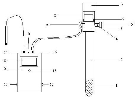 Soil water potential quick-test instrument and test method thereof