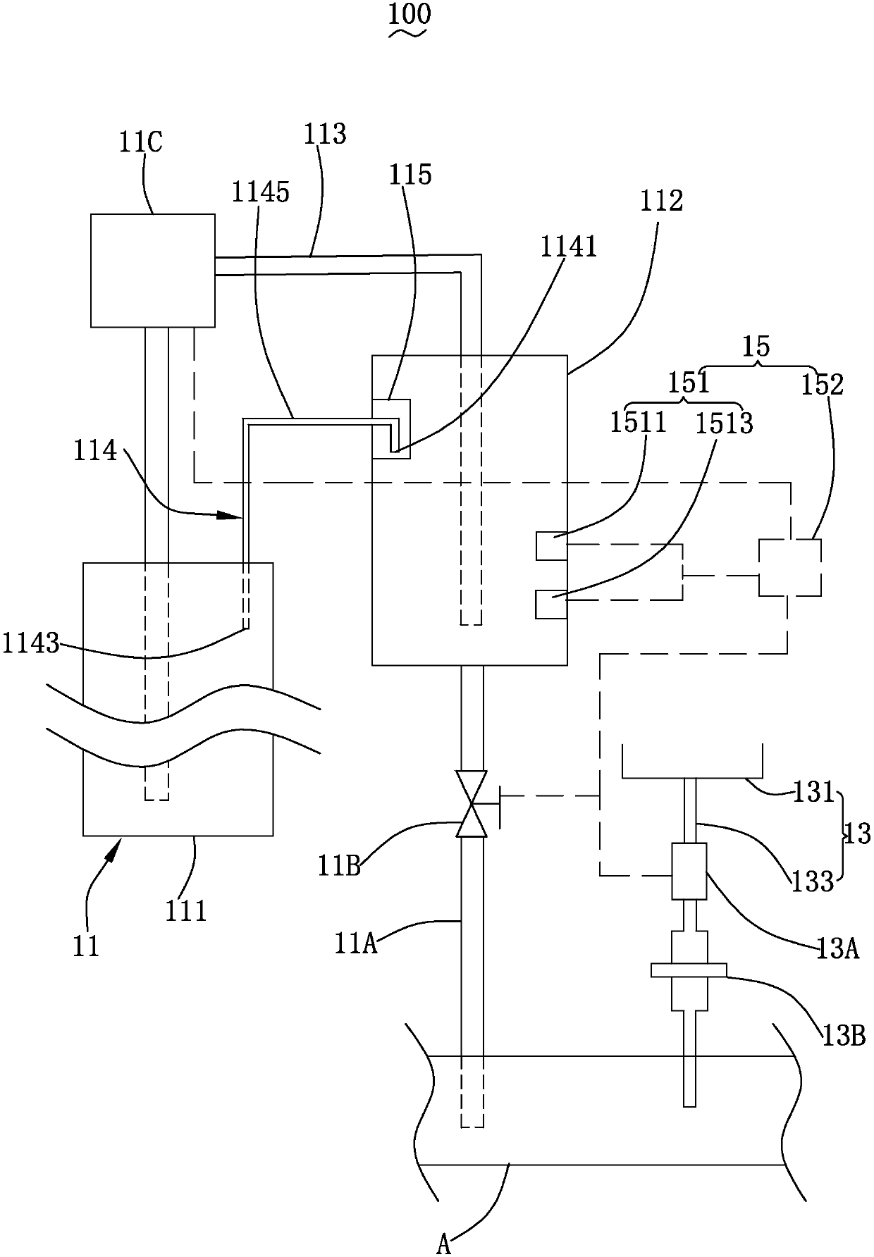 Solution automatic addition system