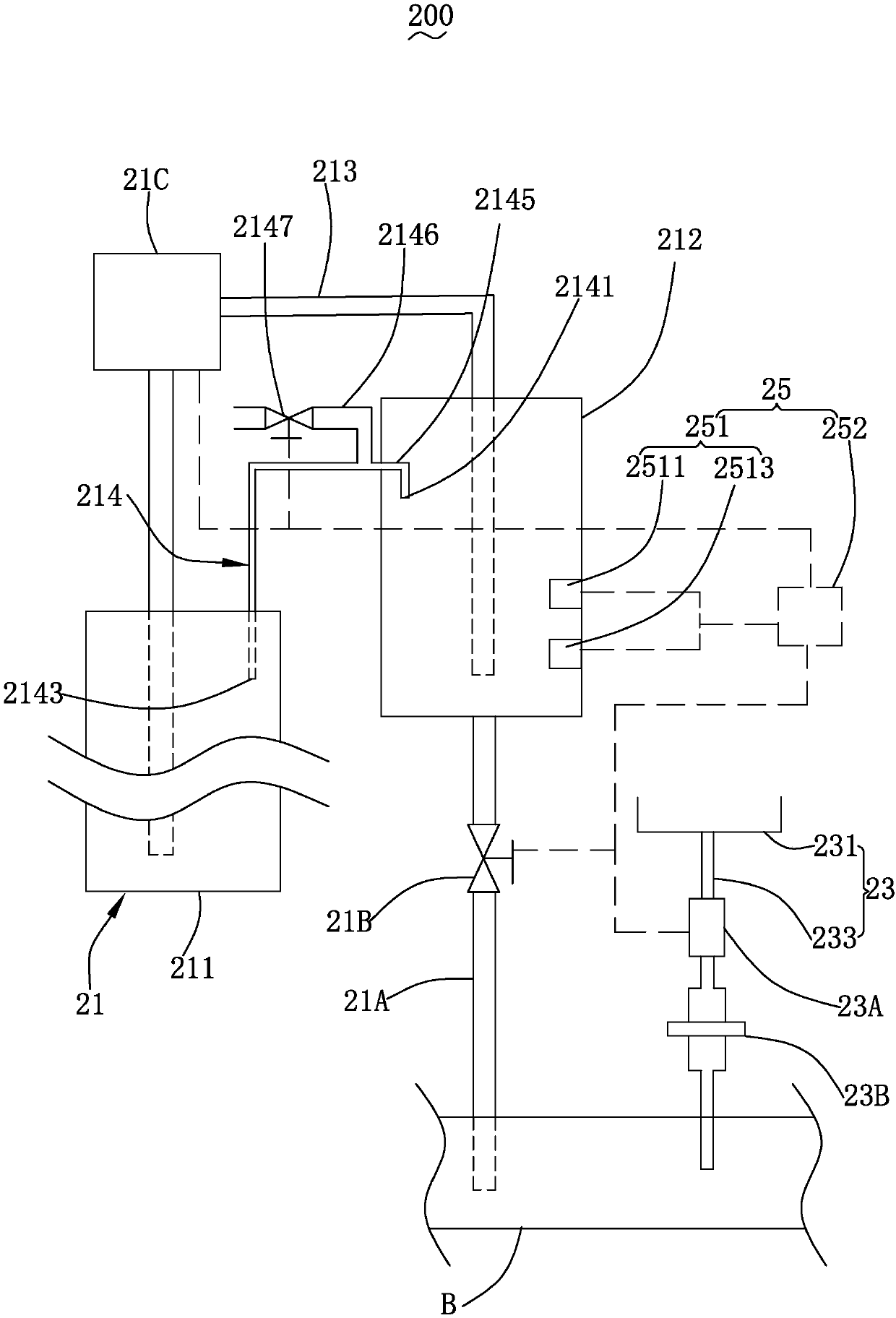 Solution automatic addition system