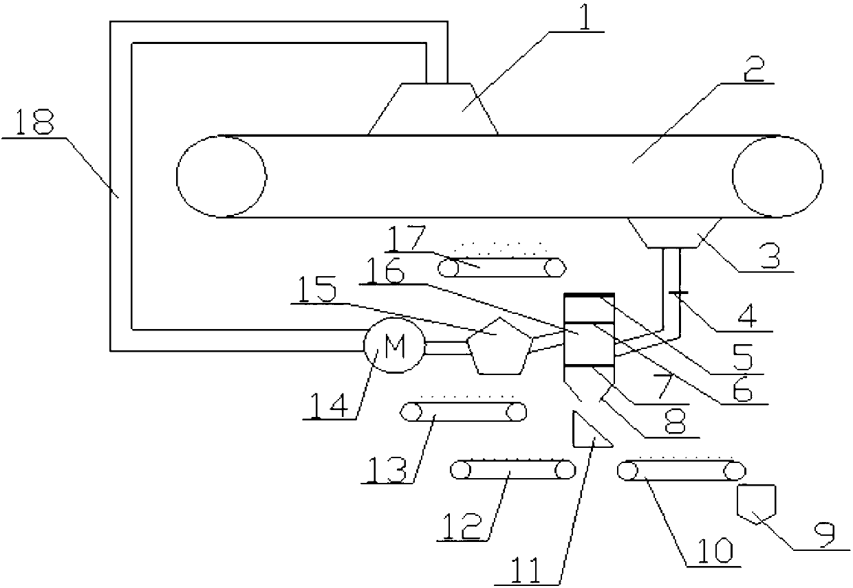 Device and method for reducing powder content of lump ore