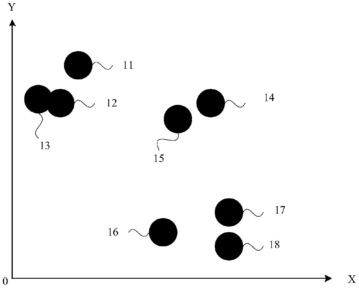 Similar course determination method and device, equipment and storage medium