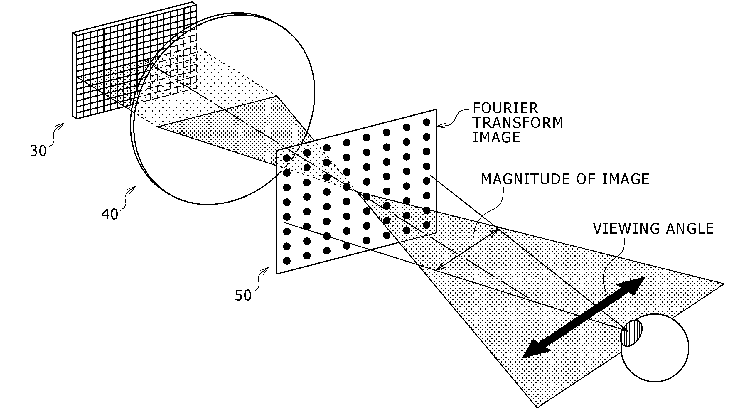 Three-dimensional image display apparatus