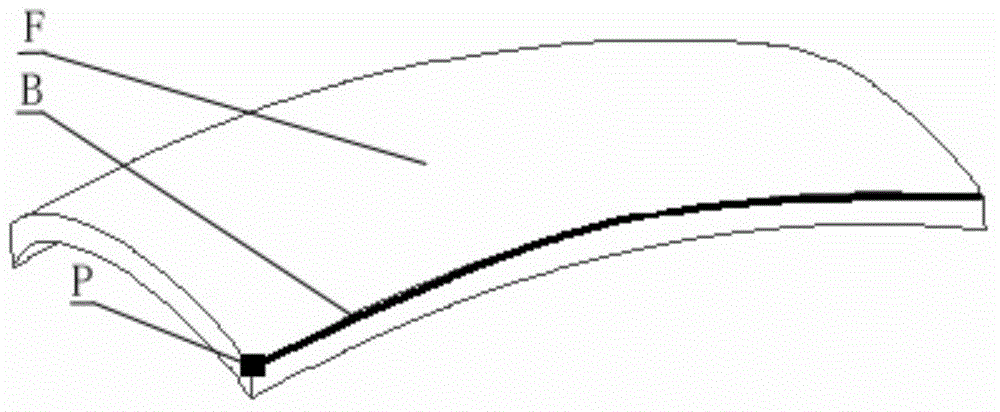 Airborne composite material profile accurate molding deformation compensation method