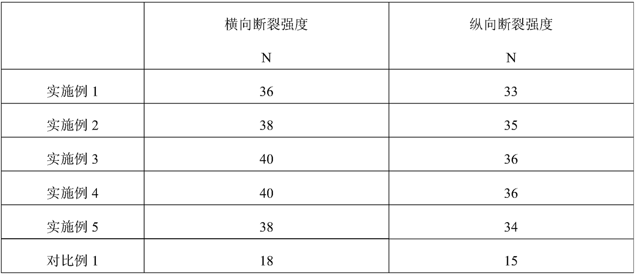 Bagasse-based mulch film and production method thereof