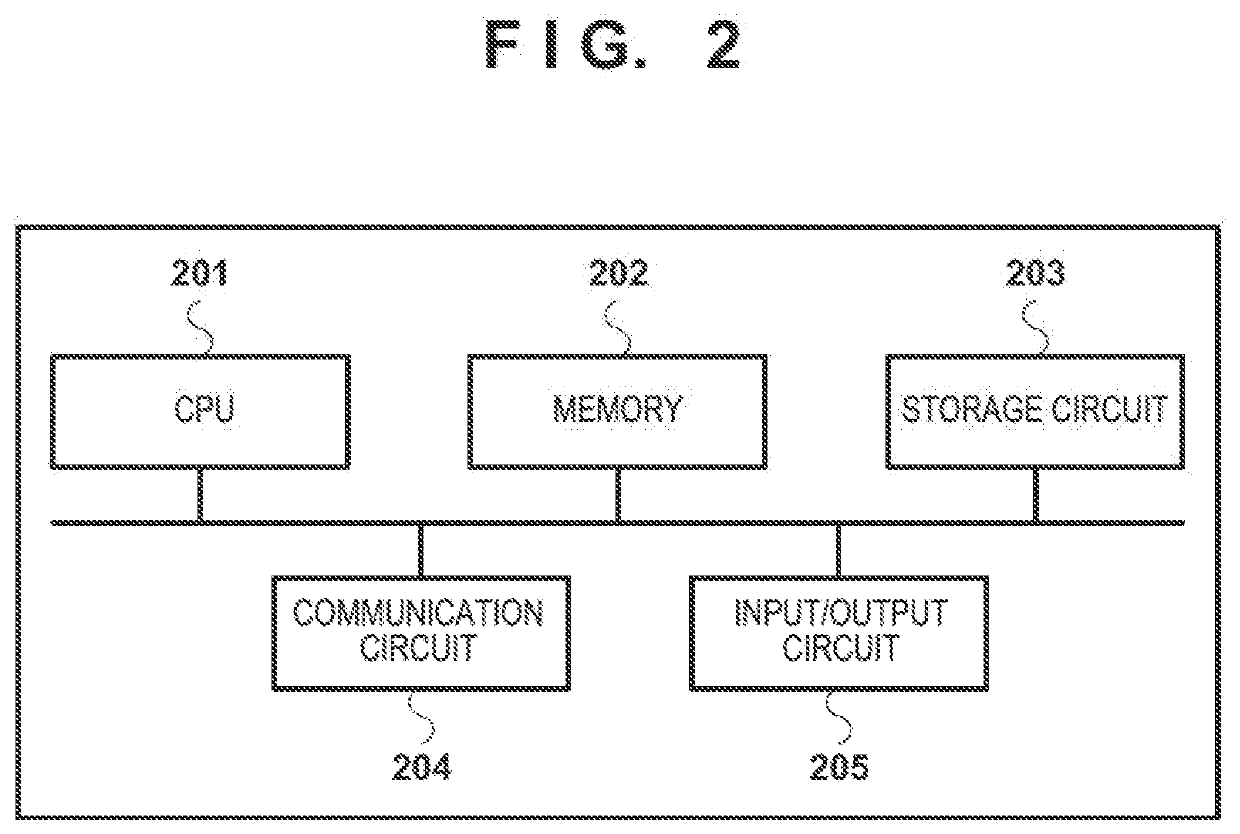 Power management system, control device, and method