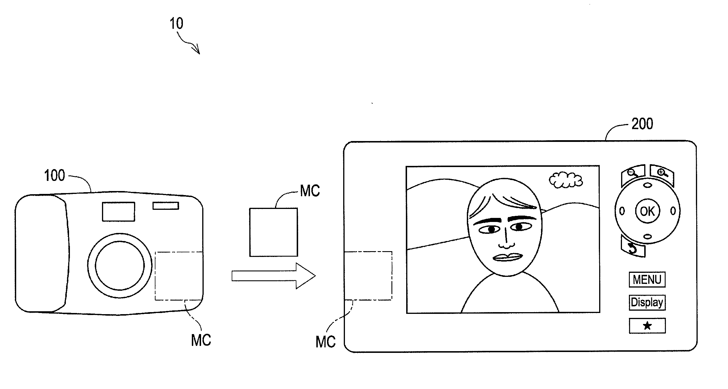 Development processing device, development processing method, and storage medium of computer program for development process