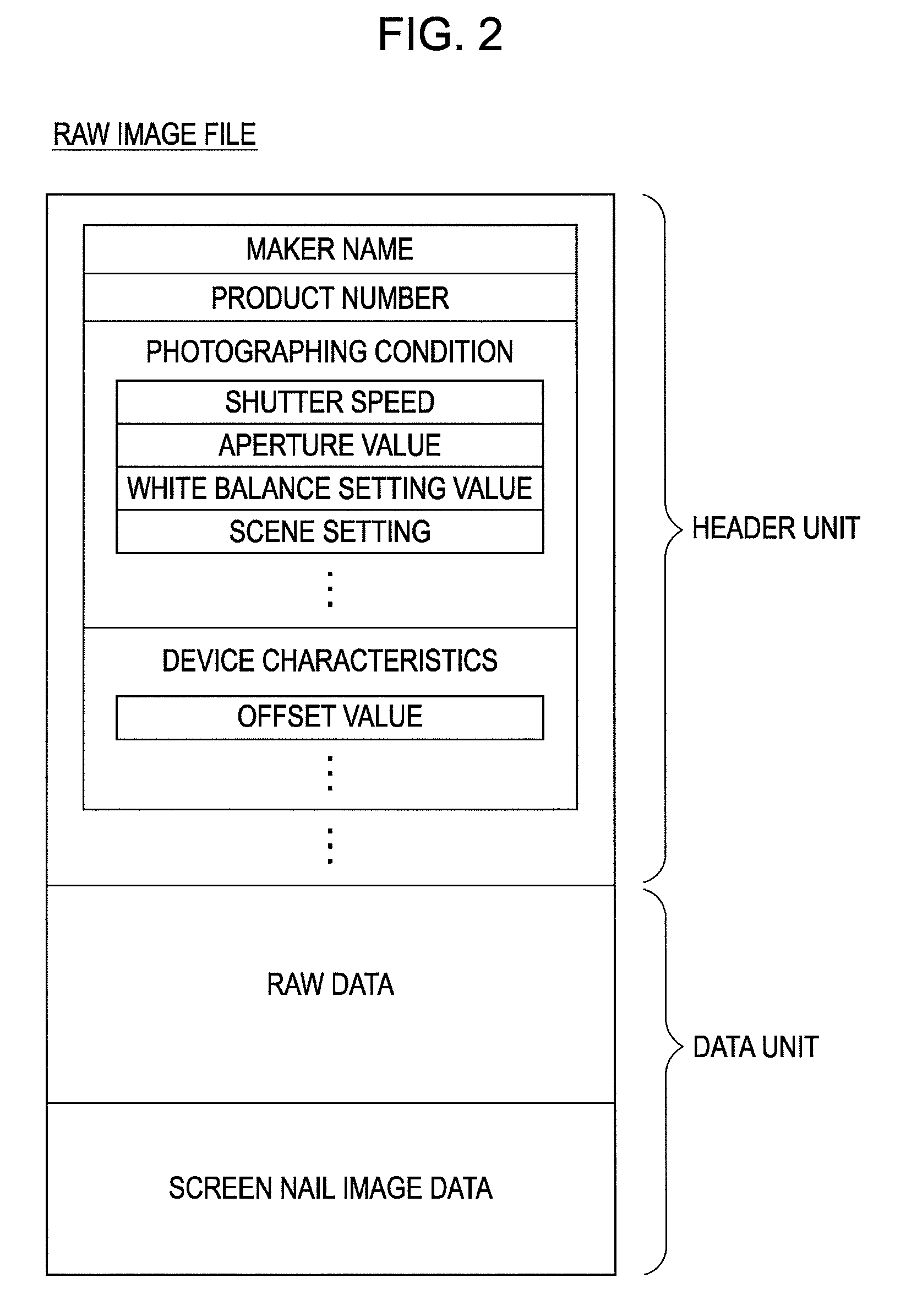 Development processing device, development processing method, and storage medium of computer program for development process