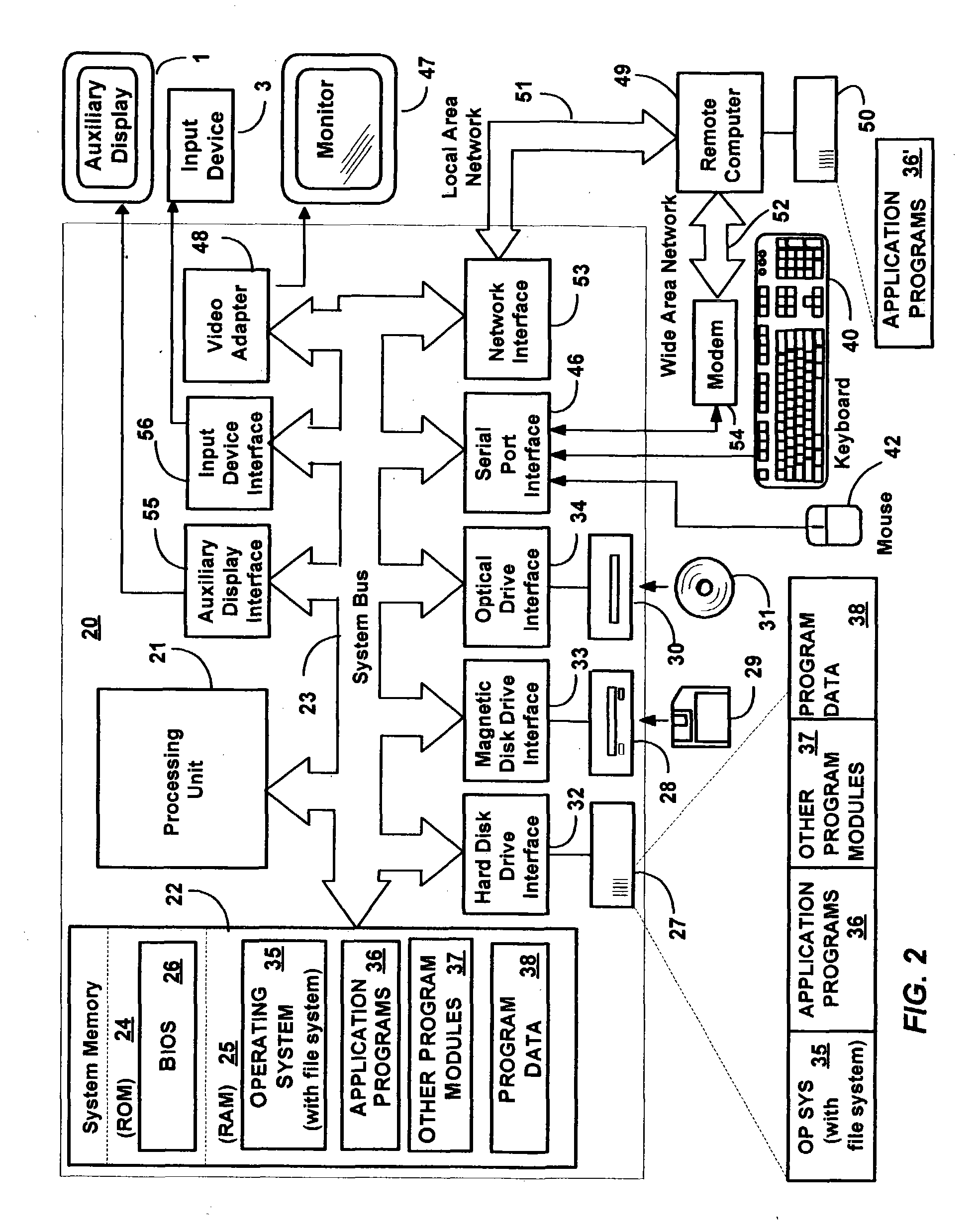 Method and system for auxiliary display of information for a computing device