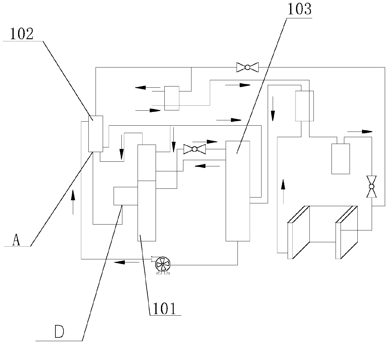 Device for solving systematic problem of gas flooding of absorption-type unit