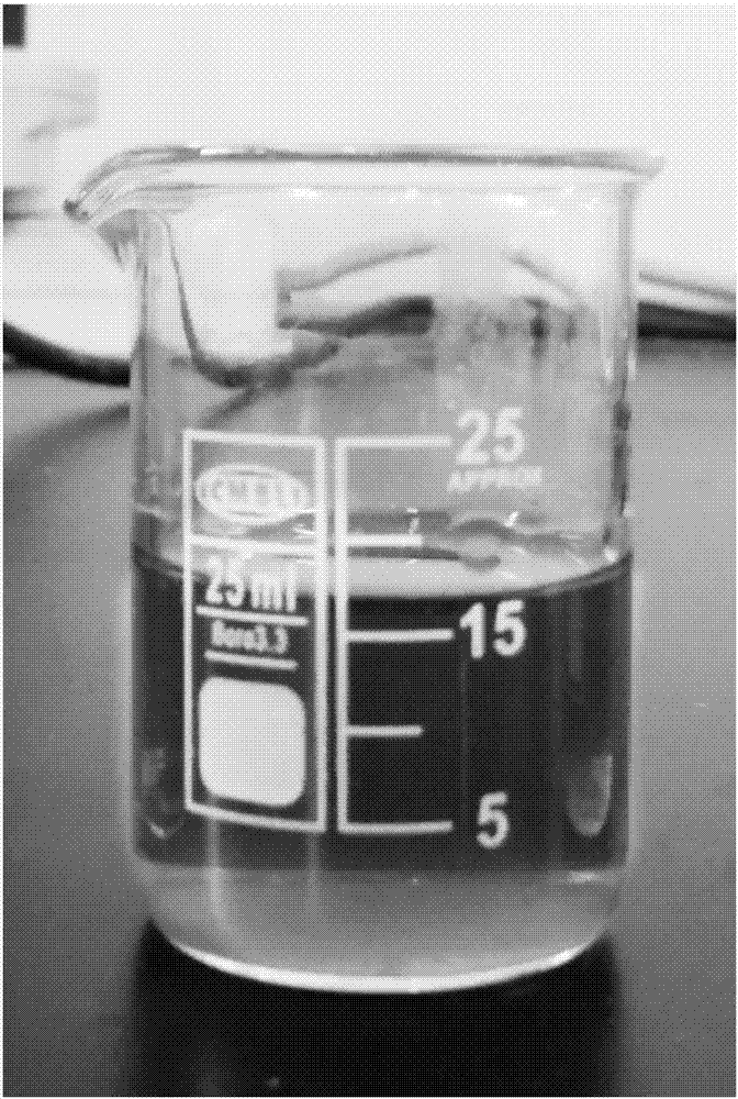 Method for improving purity of fucoxanthin in crude extract of sargassum