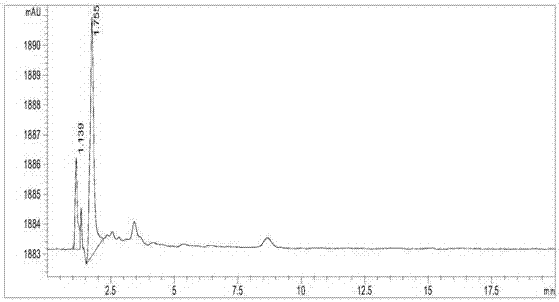 Method for improving purity of fucoxanthin in crude extract of sargassum