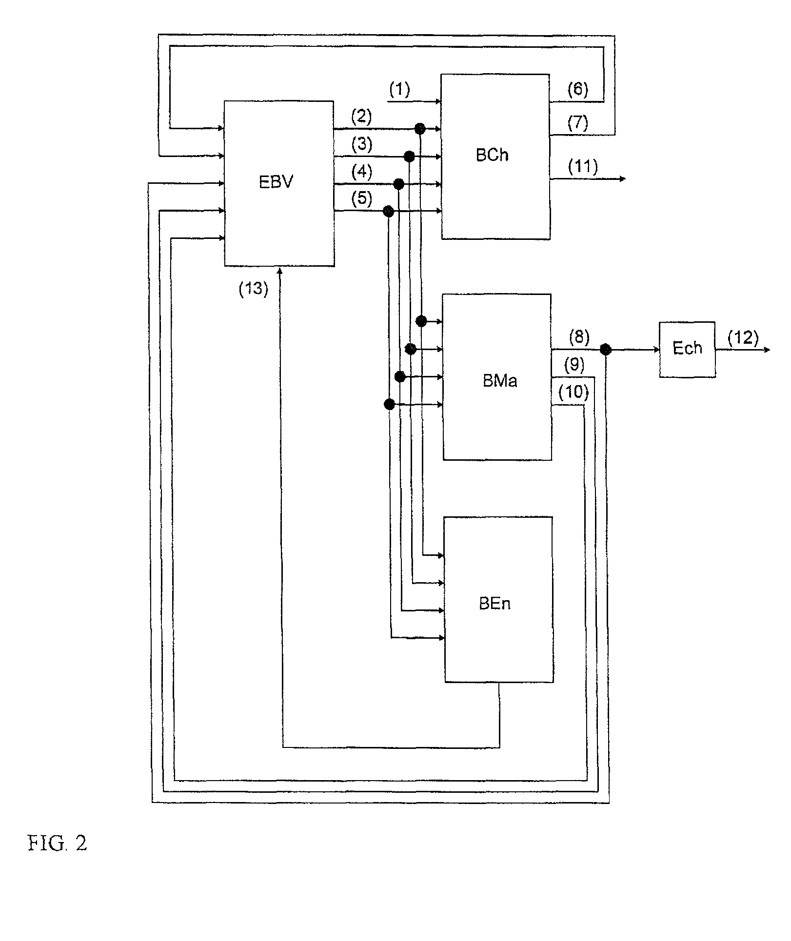 Method of estimating the non-measurable characteristics of an electrochemical system