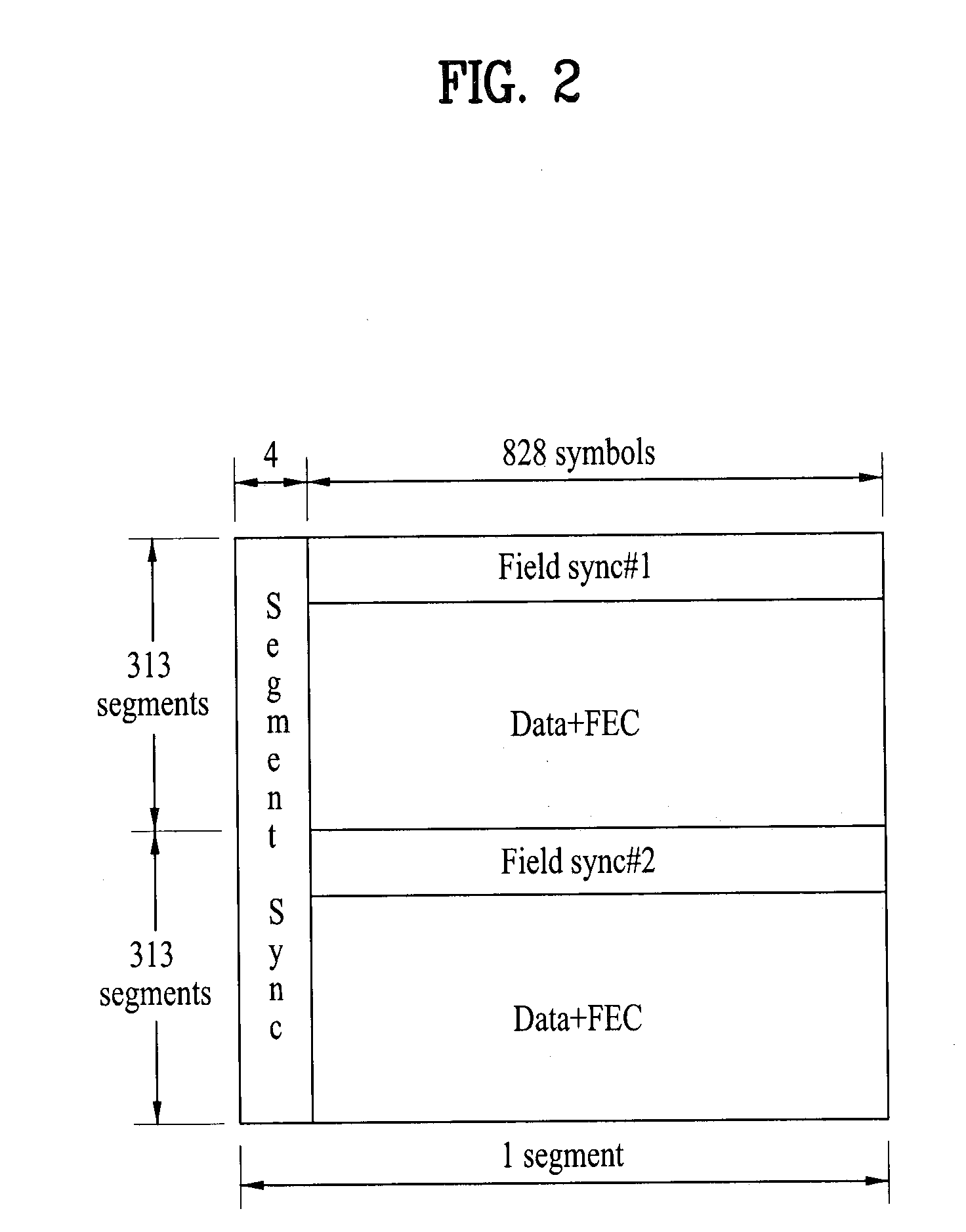 Digital broadcasting system and data processing method