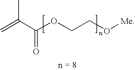 Process for production of polymer dispersions containing an acetoacetate moiety