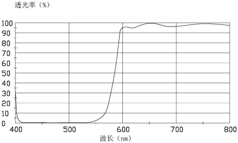 Optical assembly and display device