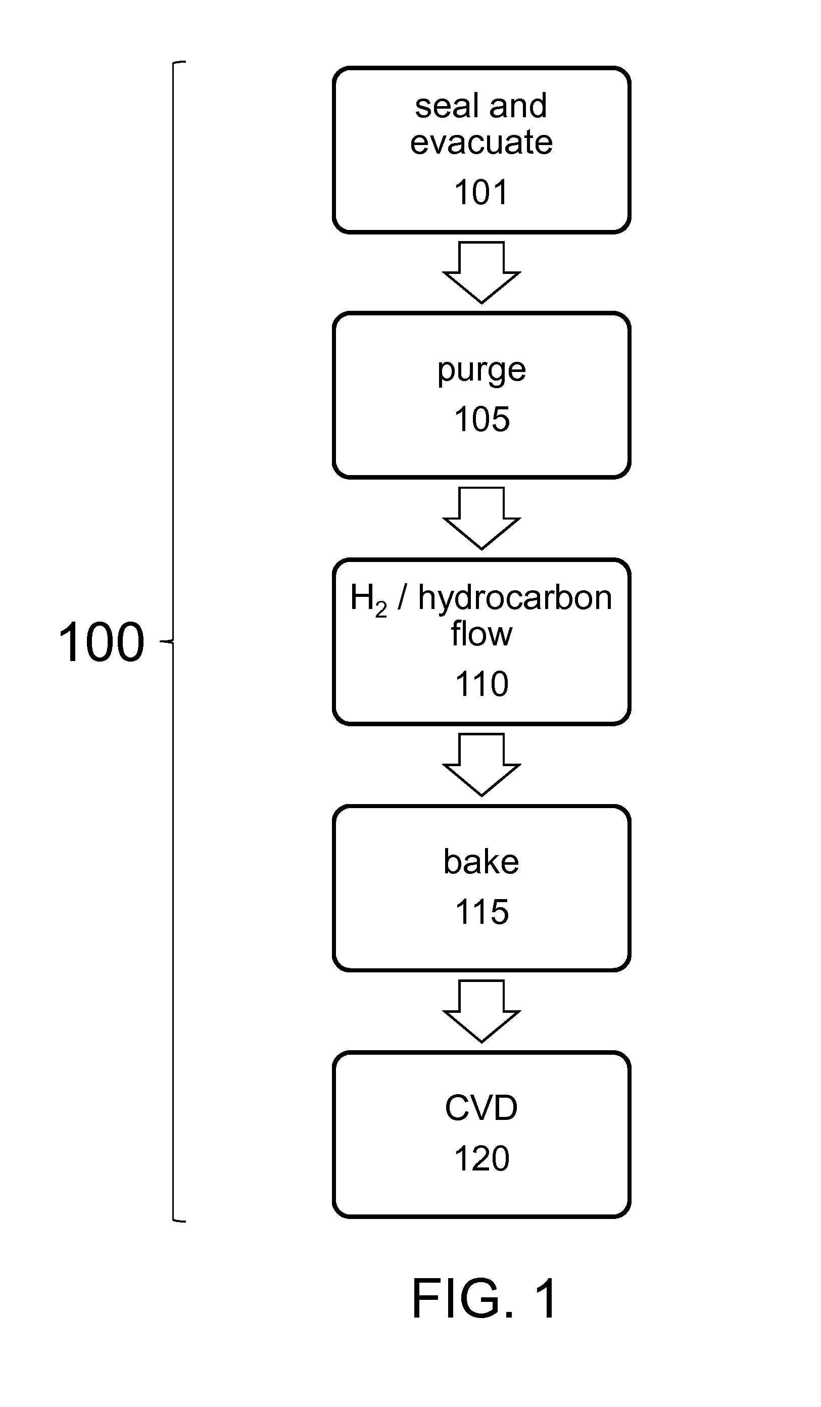 SiC SUBSTRATE WITH SiC EPITAXIAL FILM