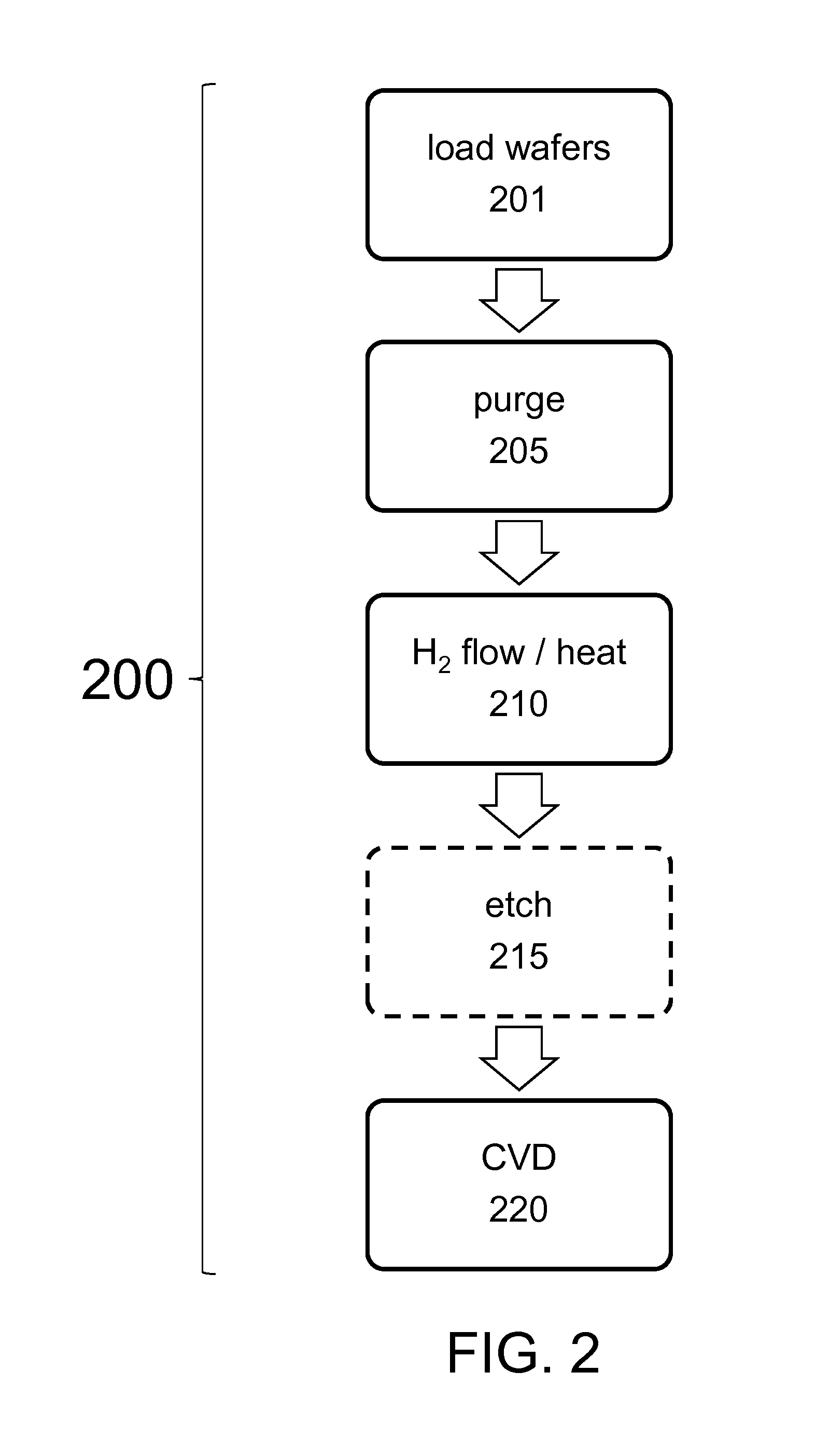 SiC SUBSTRATE WITH SiC EPITAXIAL FILM