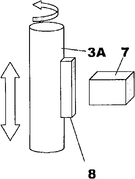 A method of inhibiting stop-start control using gear selector position